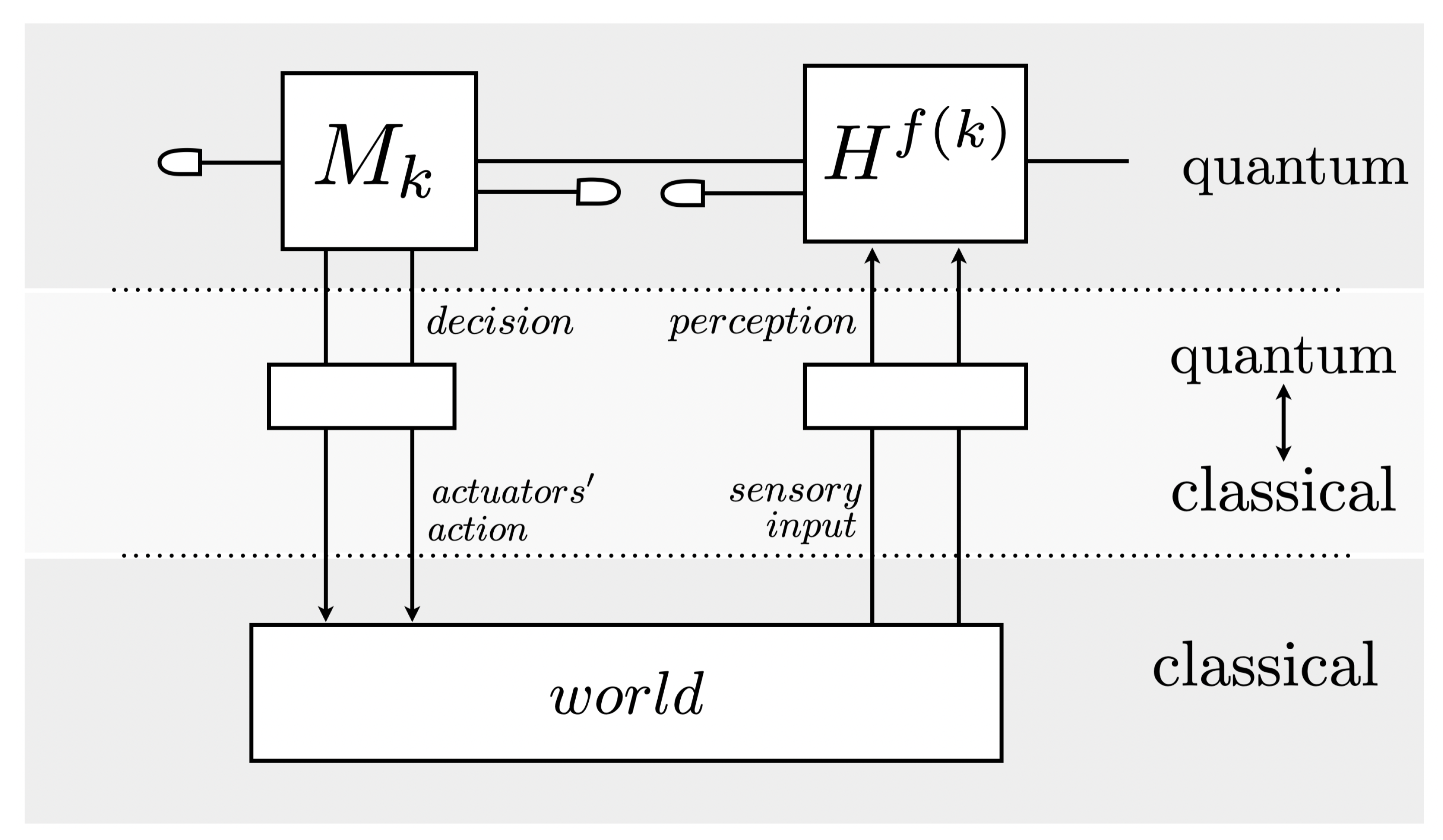 Mathematics 12 00642 g005