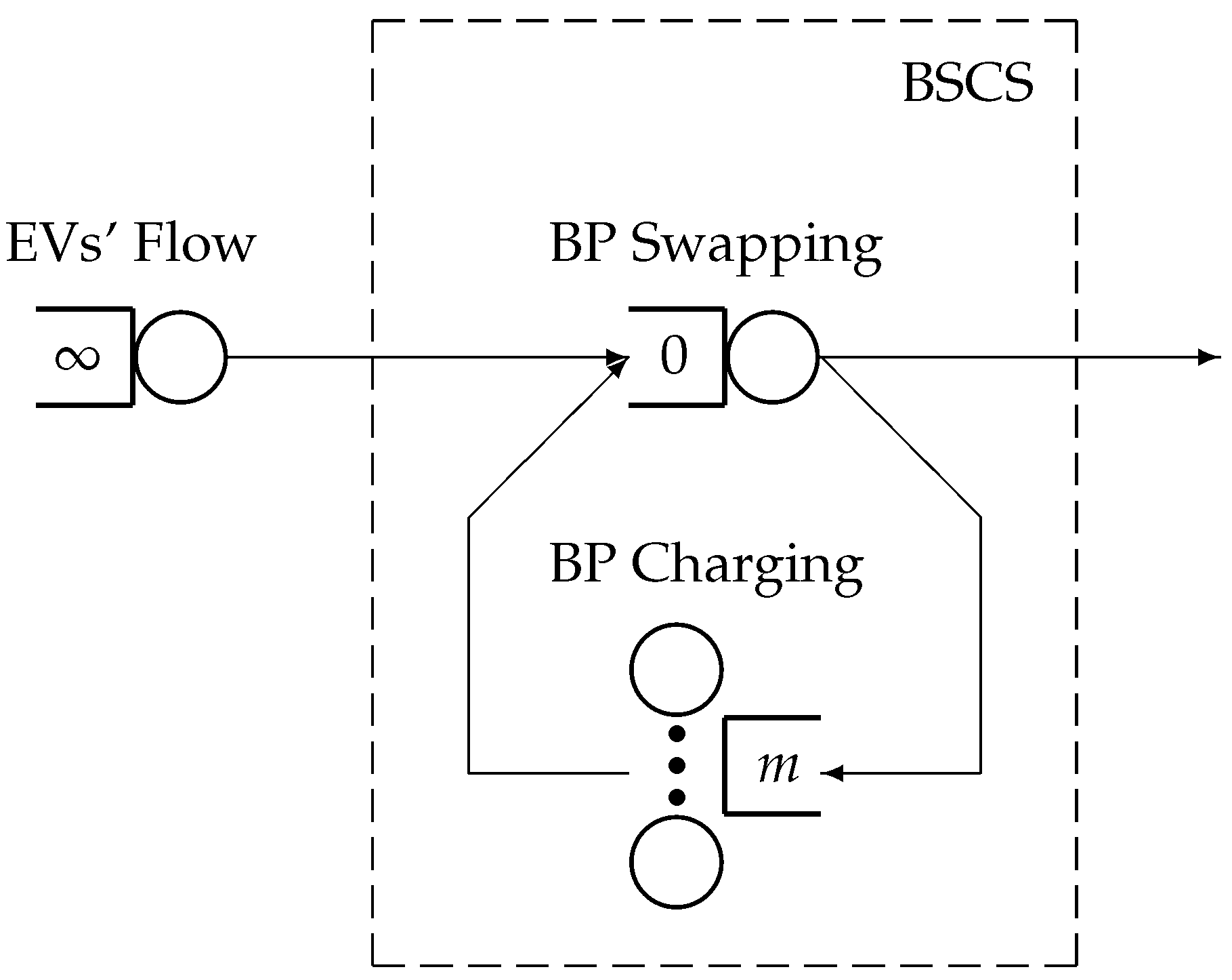 Mathematics 12 00644 g001