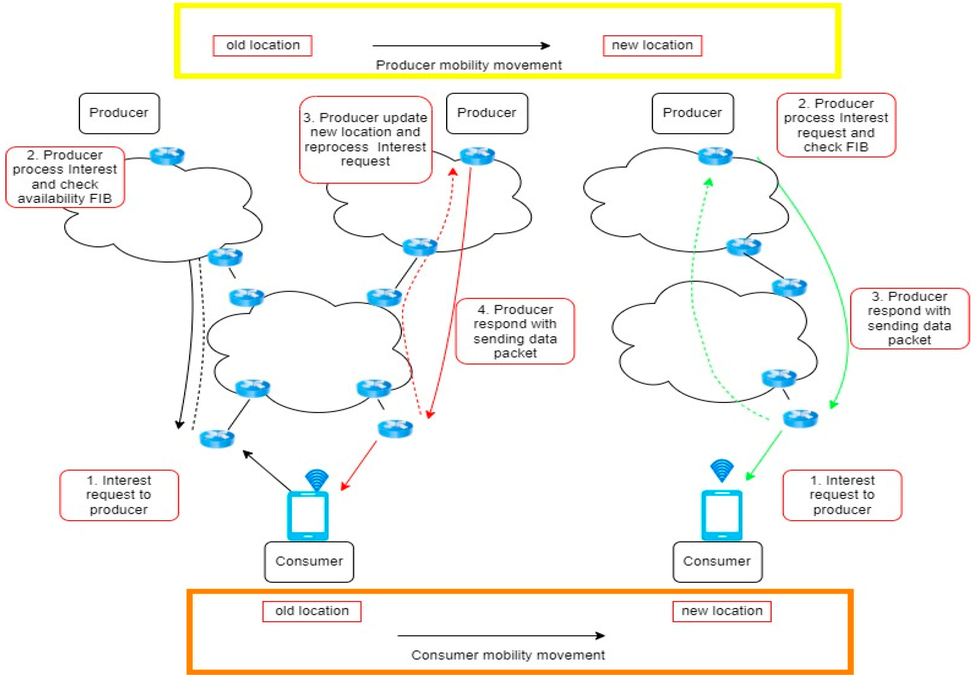 Mathematics 12 00649 g004