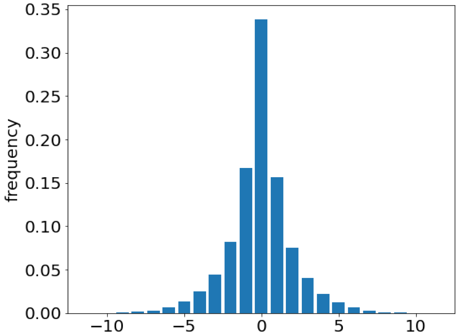 Mathematics 12 00651 g002