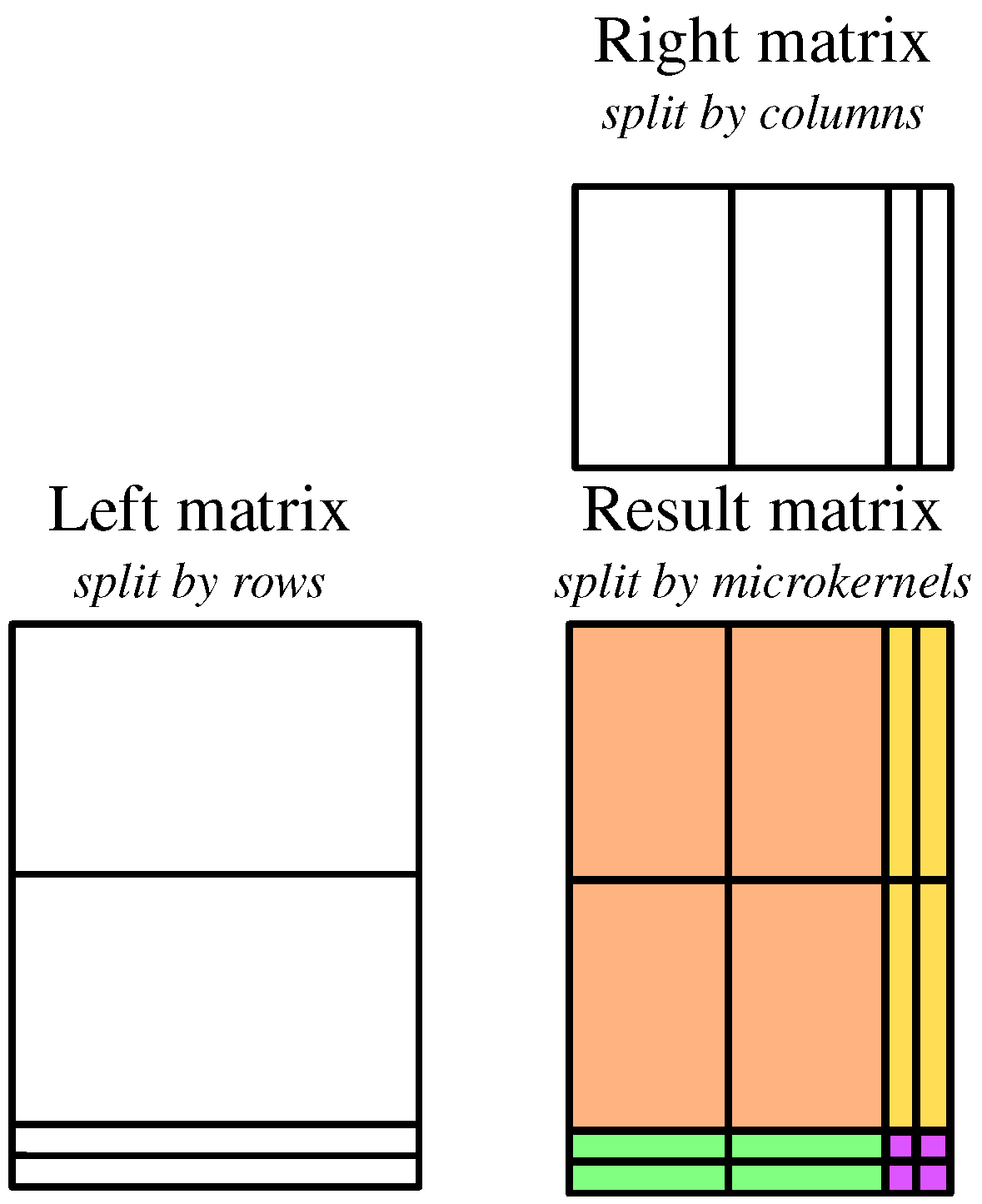 Mathematics 12 00651 g003