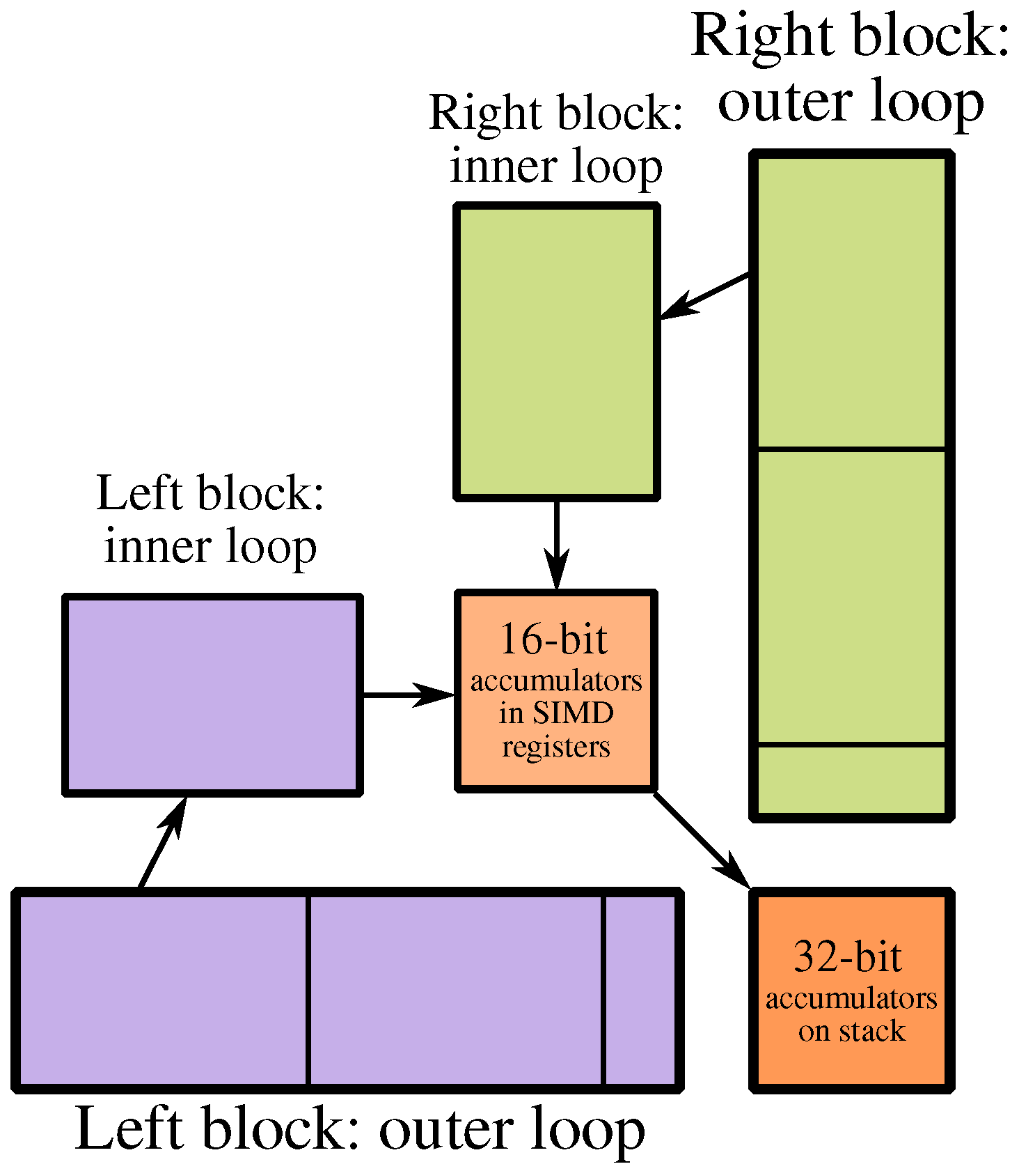 Mathematics 12 00651 g004
