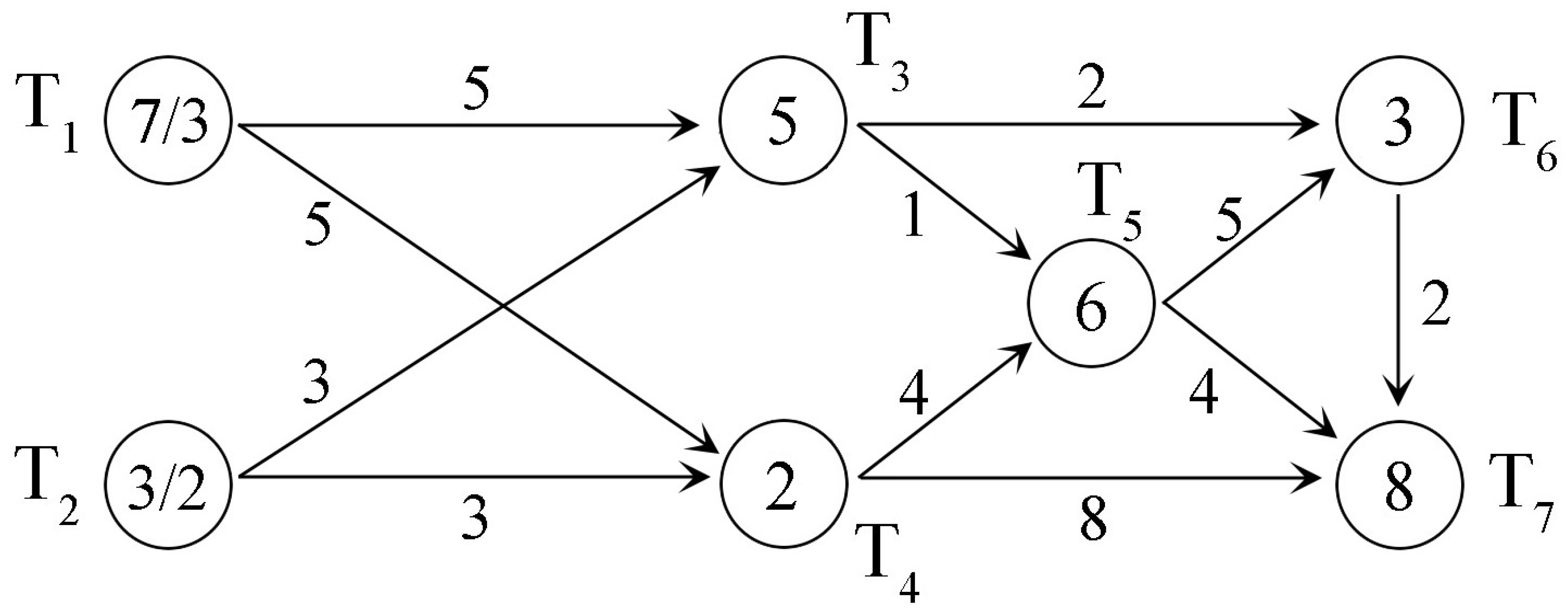 Mathematics 12 00653 g001