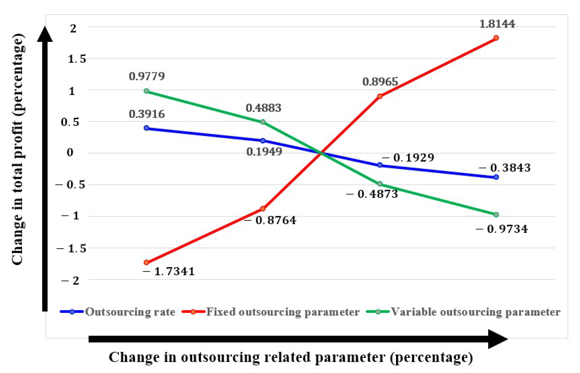 Mathematics 12 00654 g011