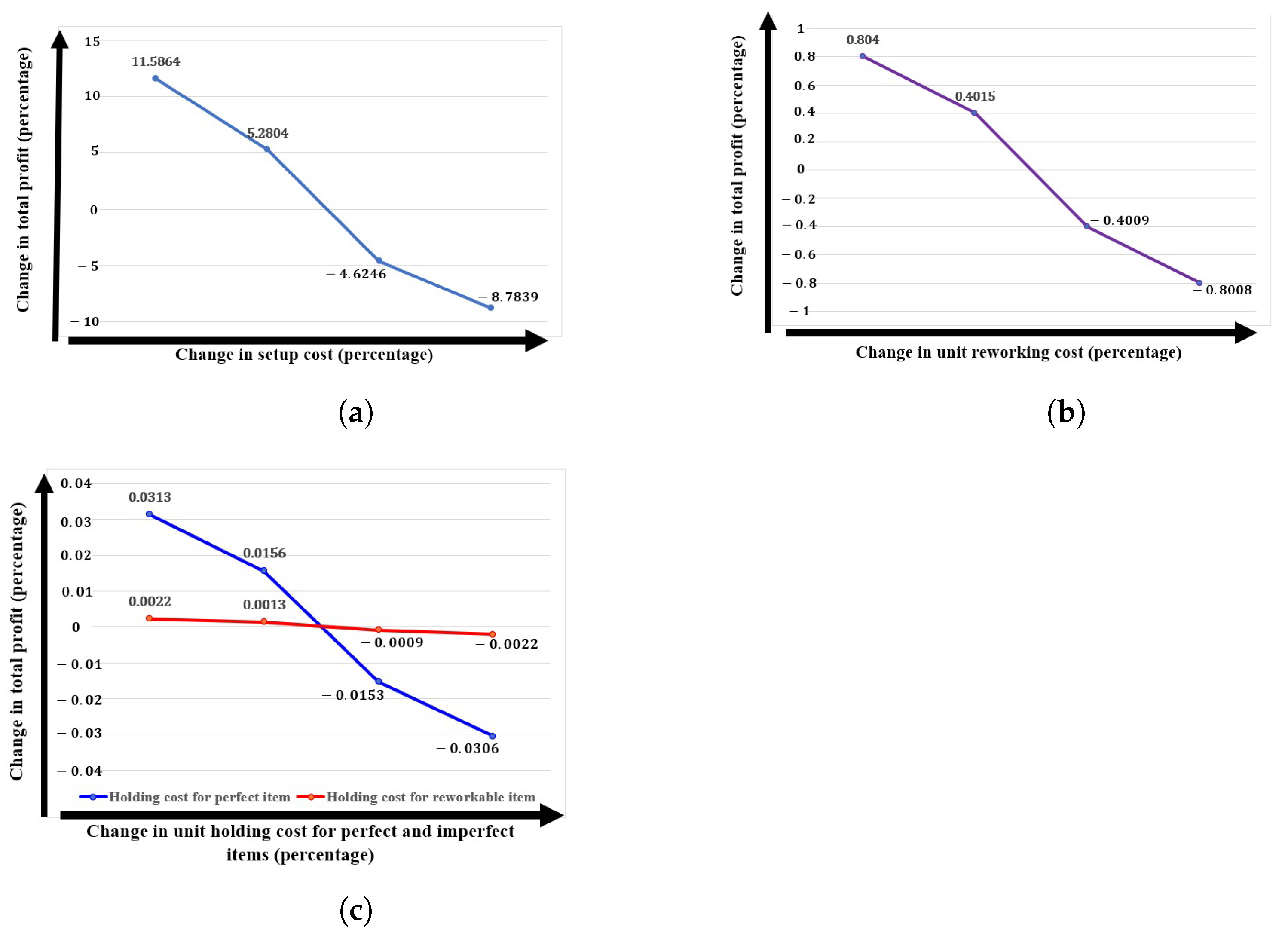 Mathematics 12 00654 g012