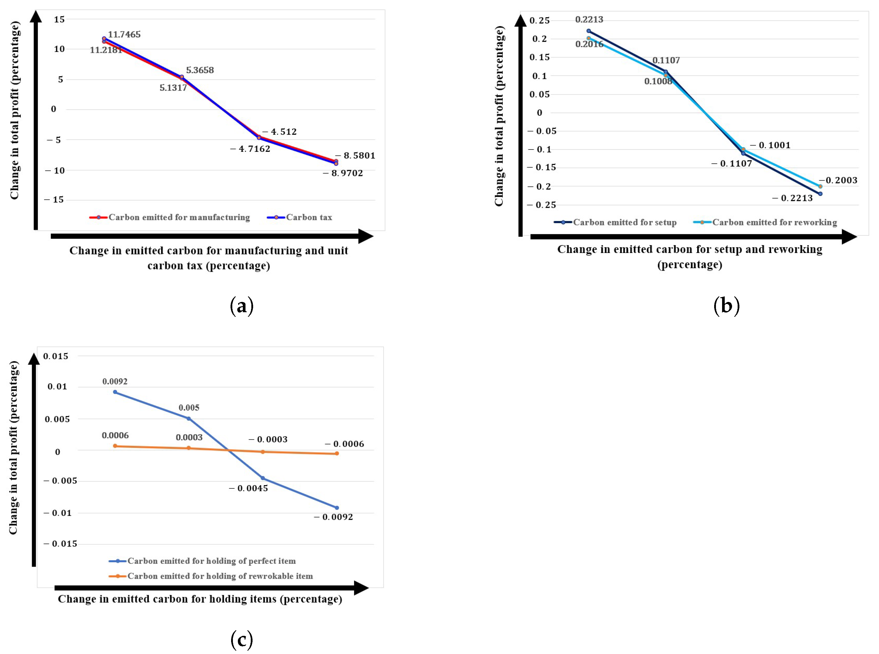 Mathematics 12 00654 g013