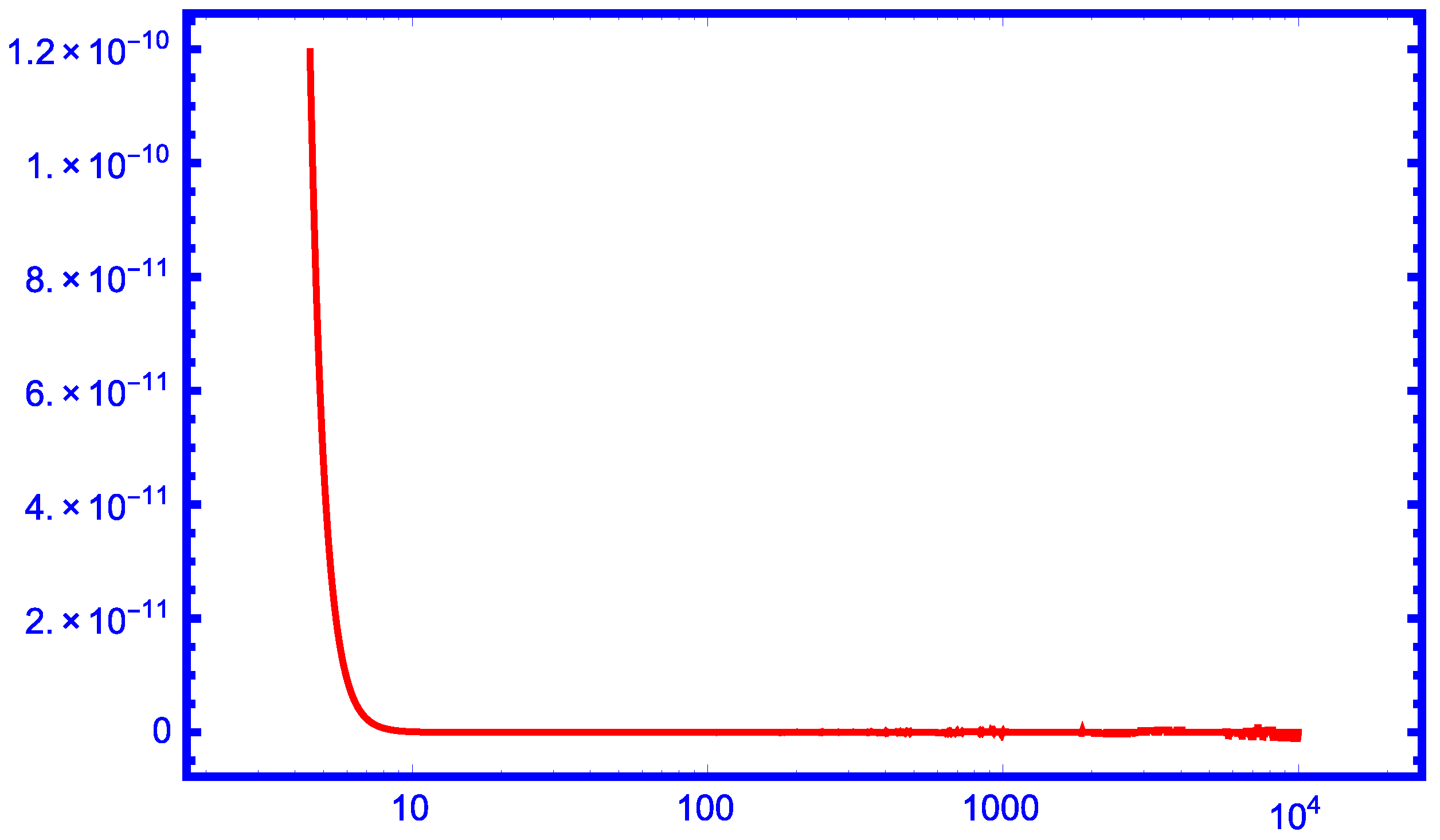 Mathematics 12 00655 g001