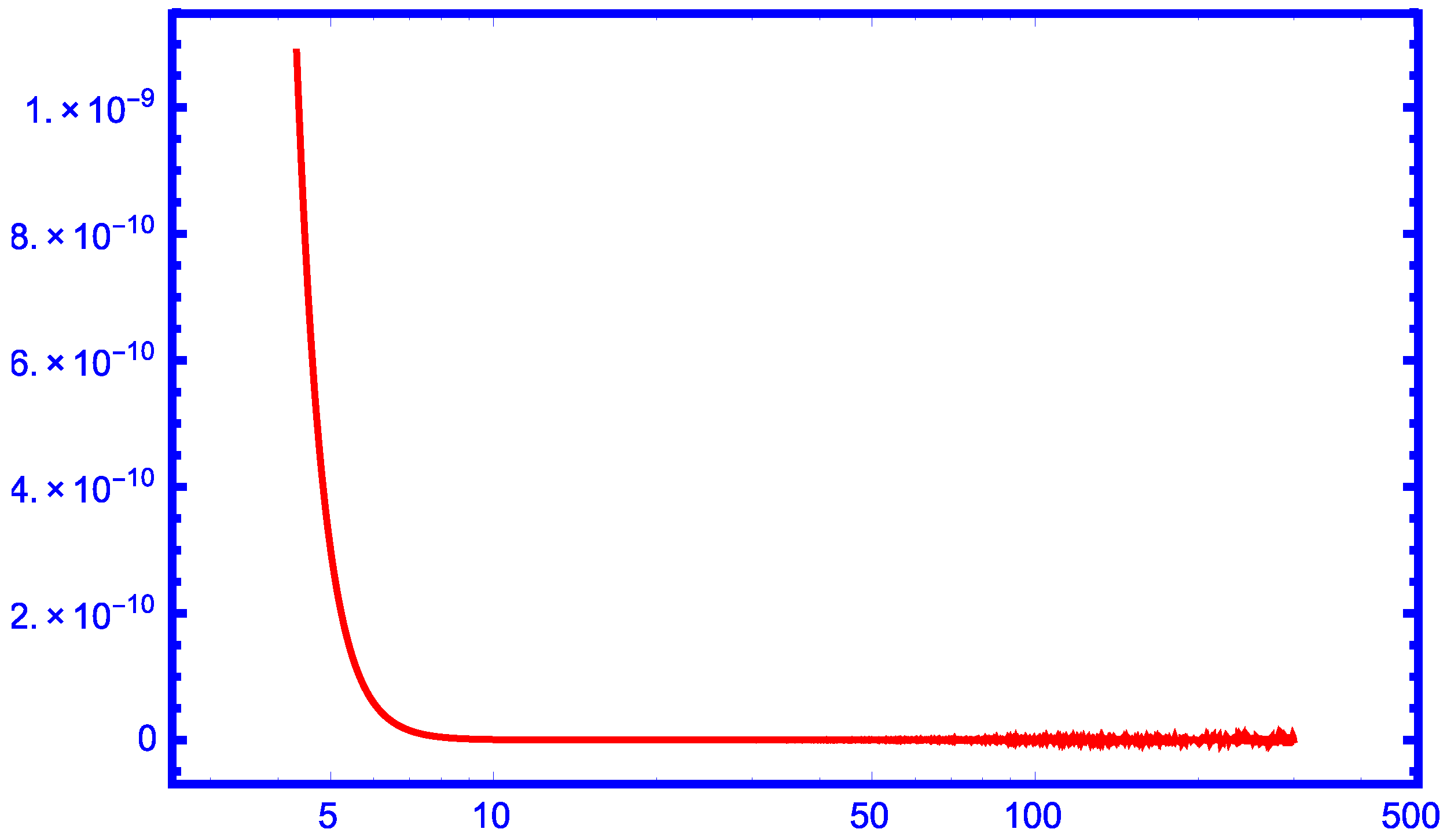 Mathematics 12 00655 g002