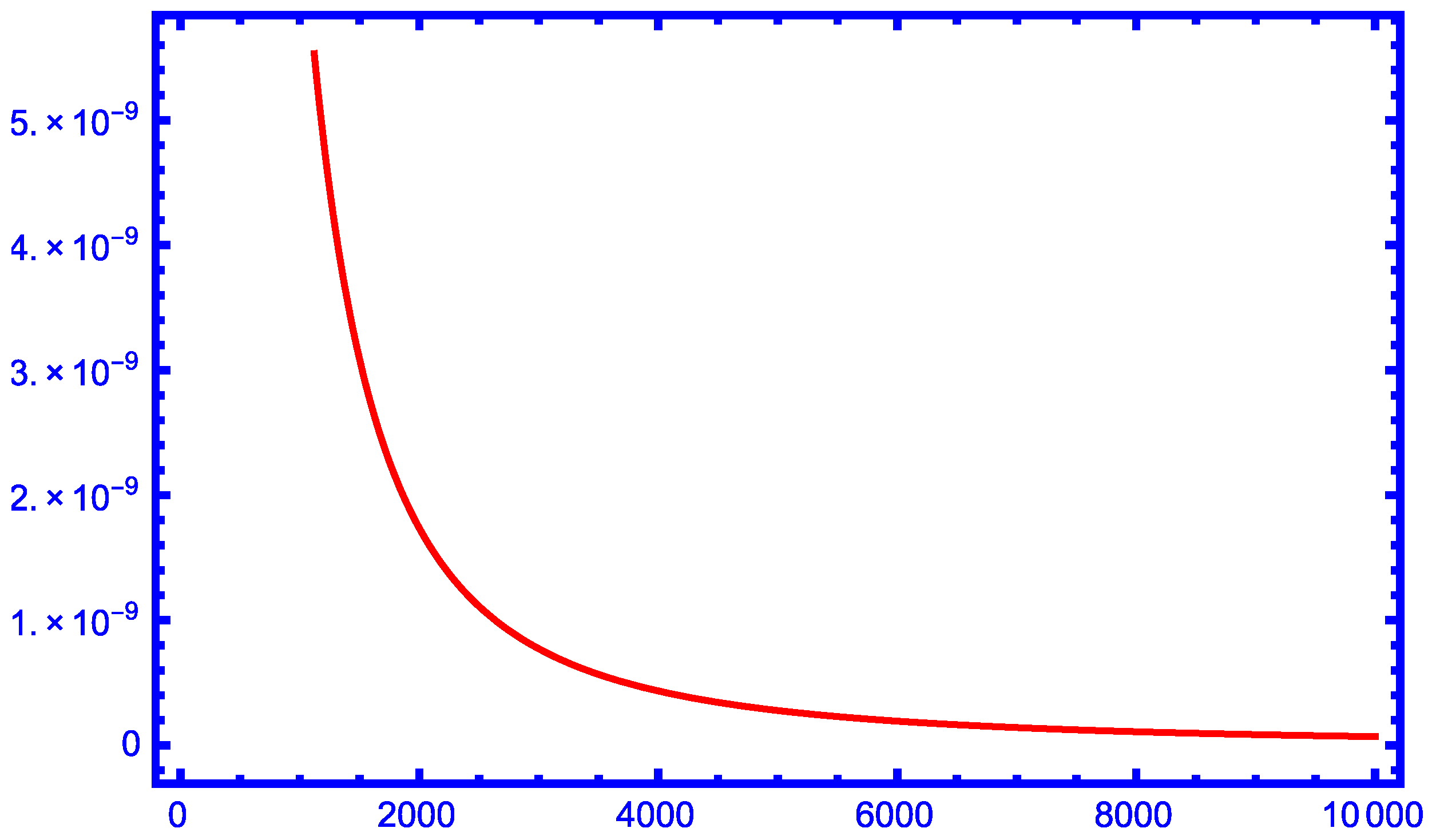 Mathematics 12 00655 g005