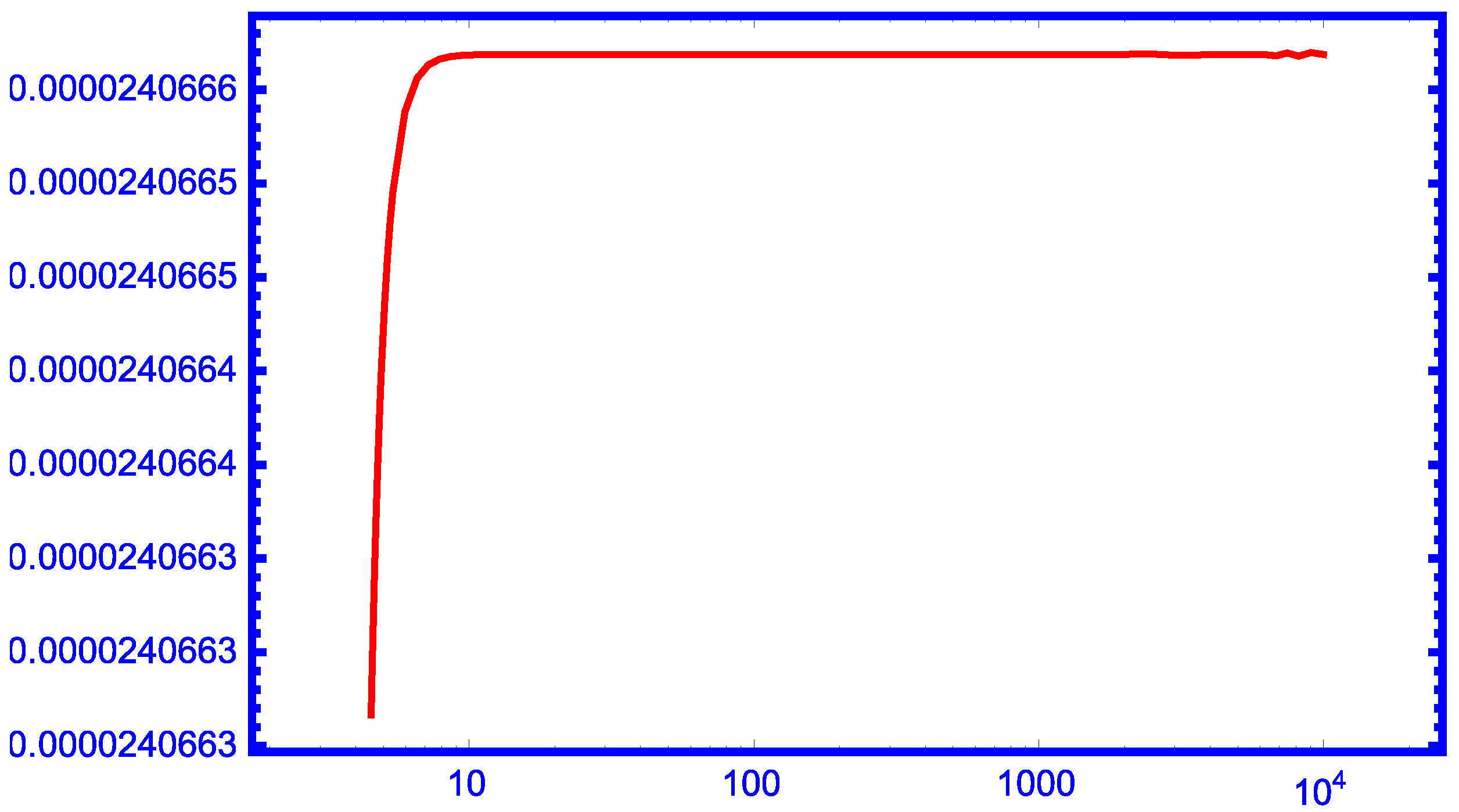 Mathematics 12 00655 g006
