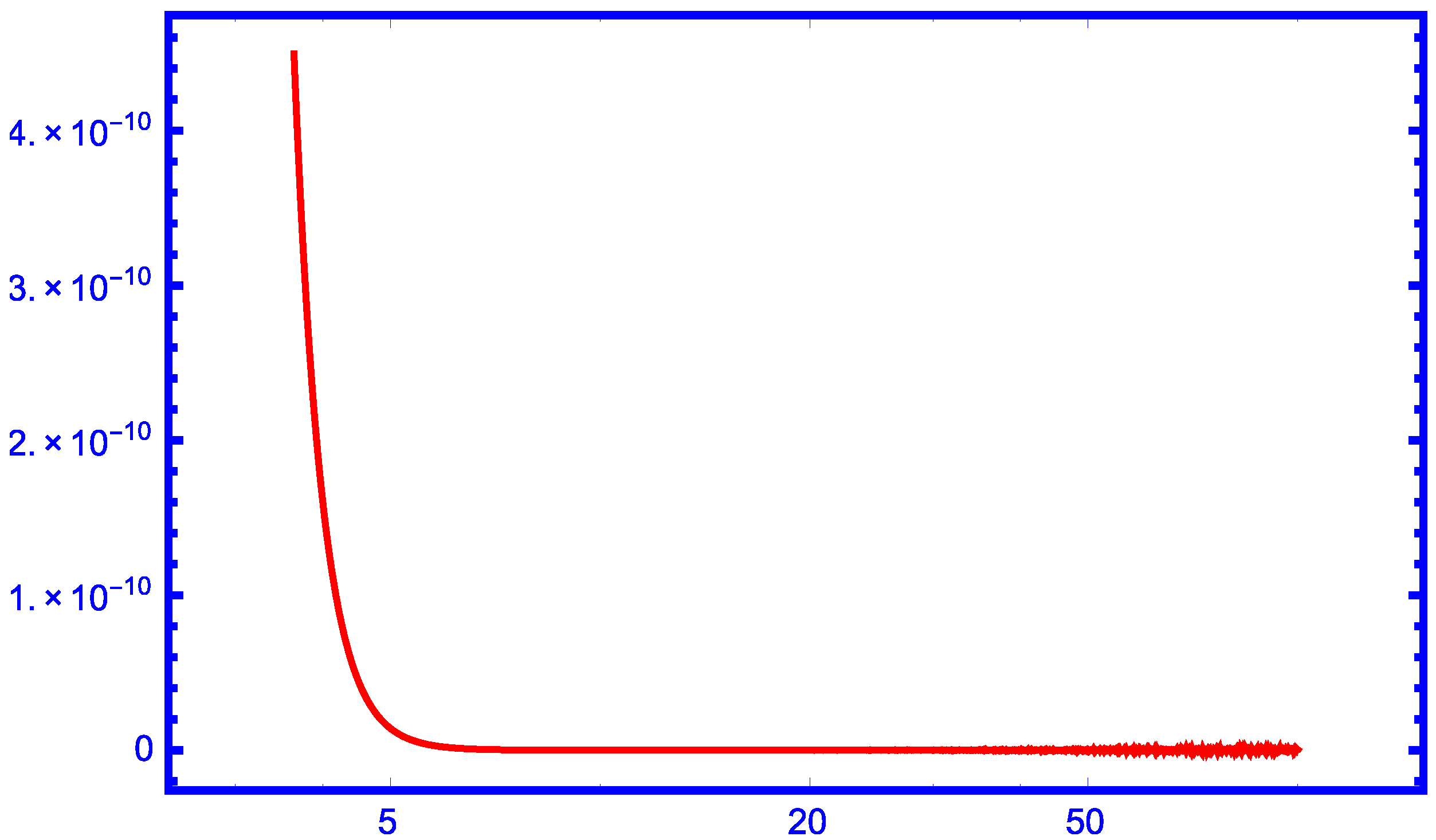 Mathematics 12 00655 g007