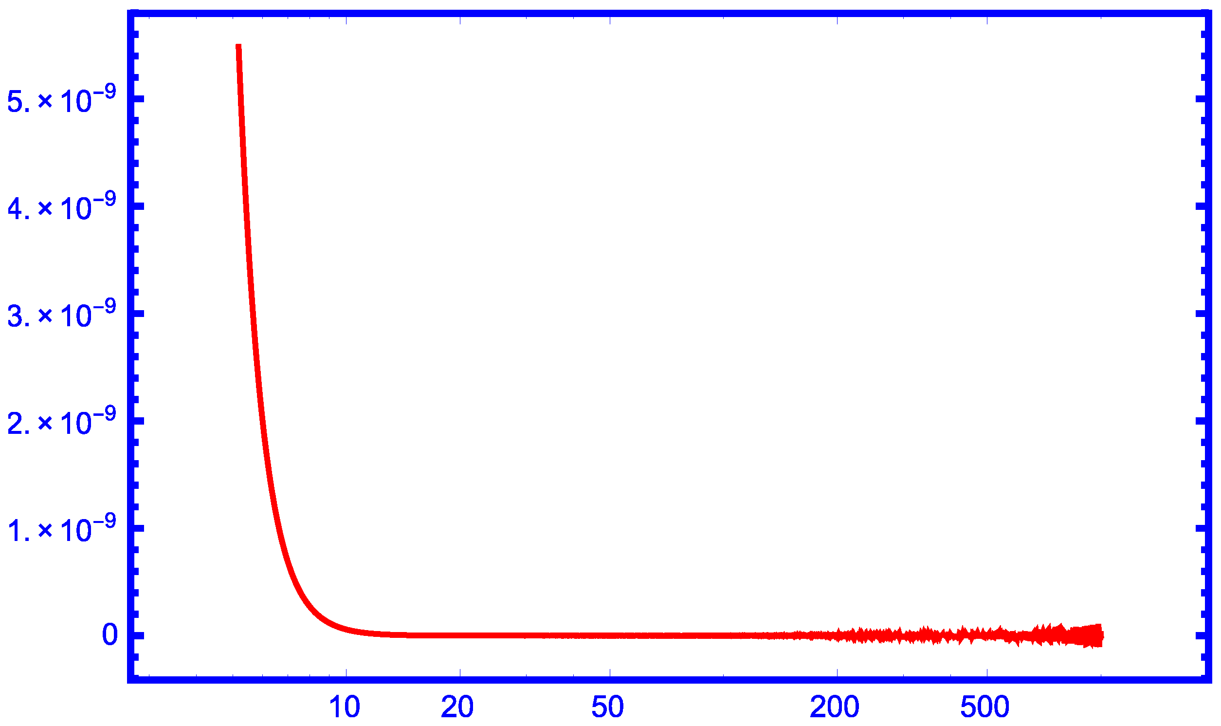 Mathematics 12 00655 g008