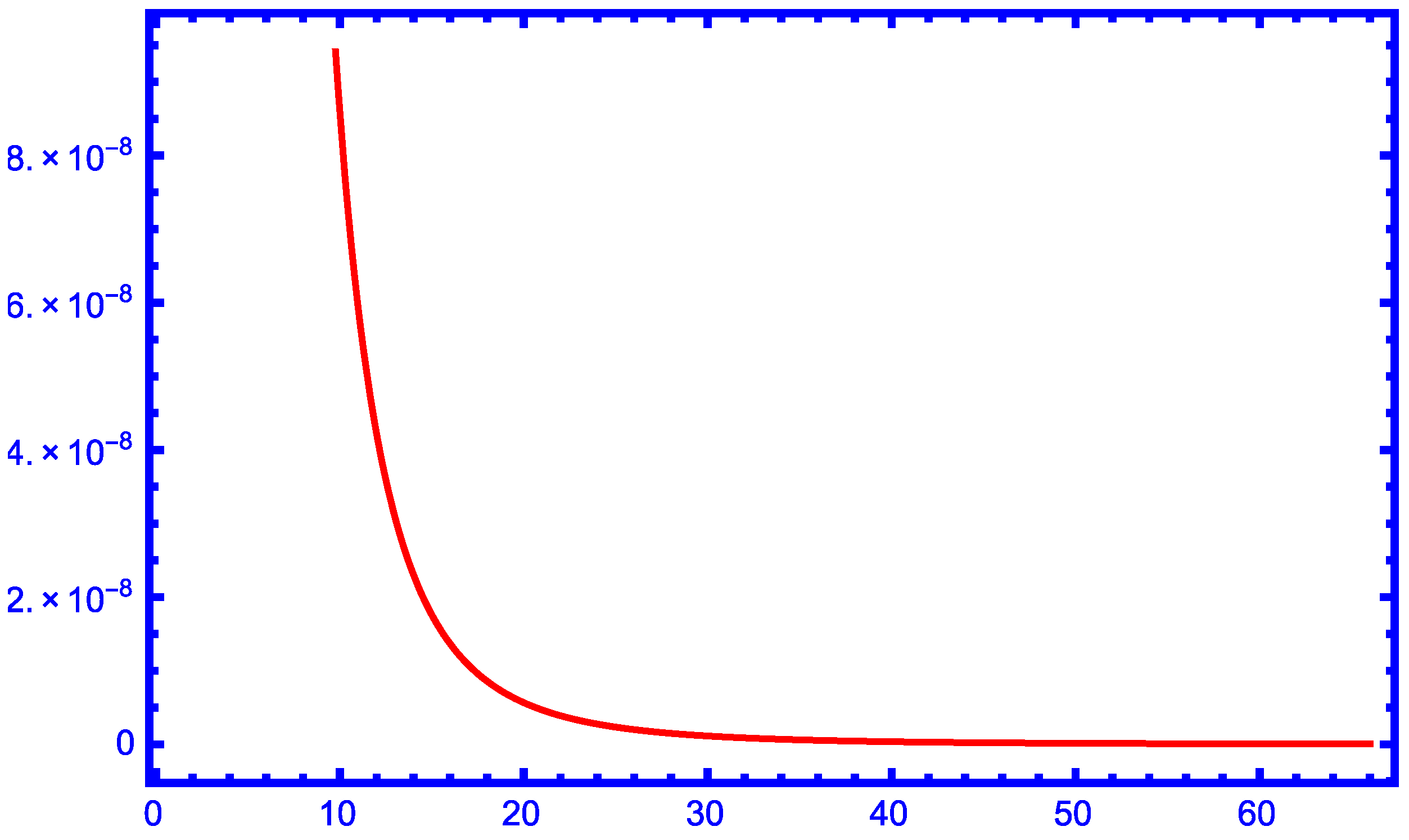 Mathematics 12 00655 g009