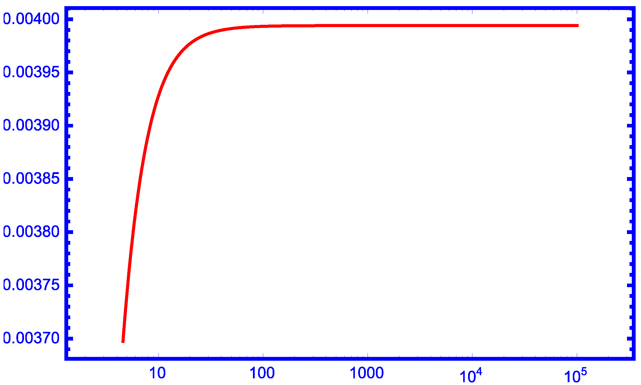 Mathematics 12 00655 g010