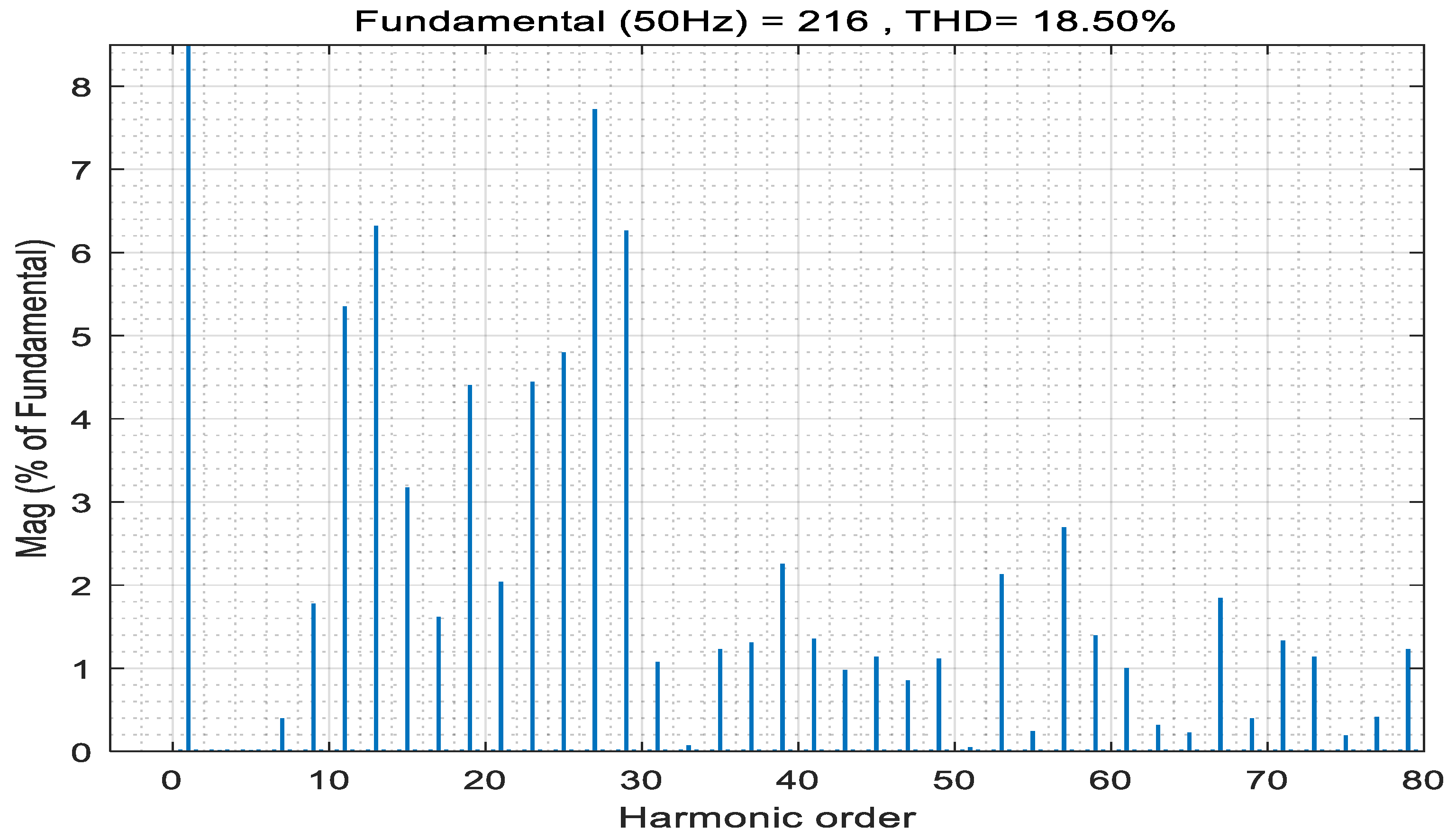 Mathematics 12 00656 g015
