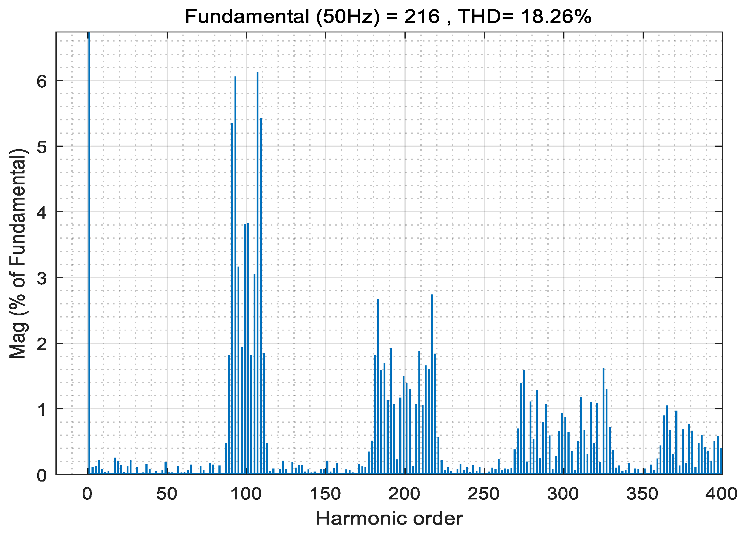 Mathematics 12 00656 g018