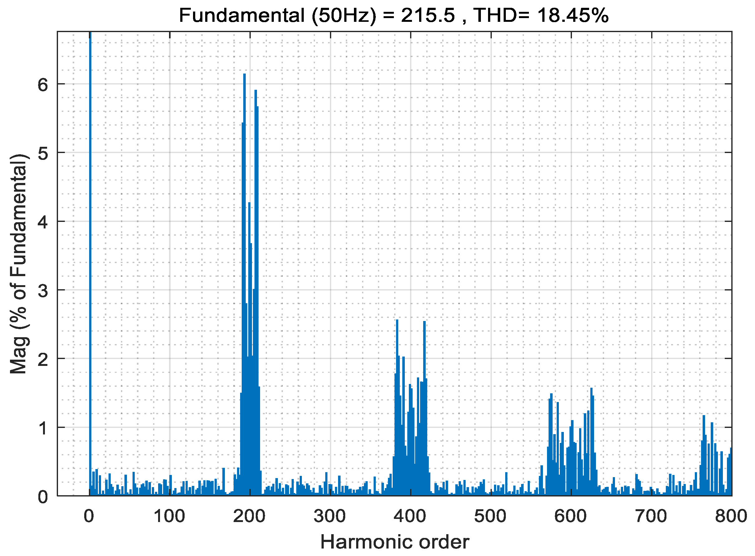 Mathematics 12 00656 g021