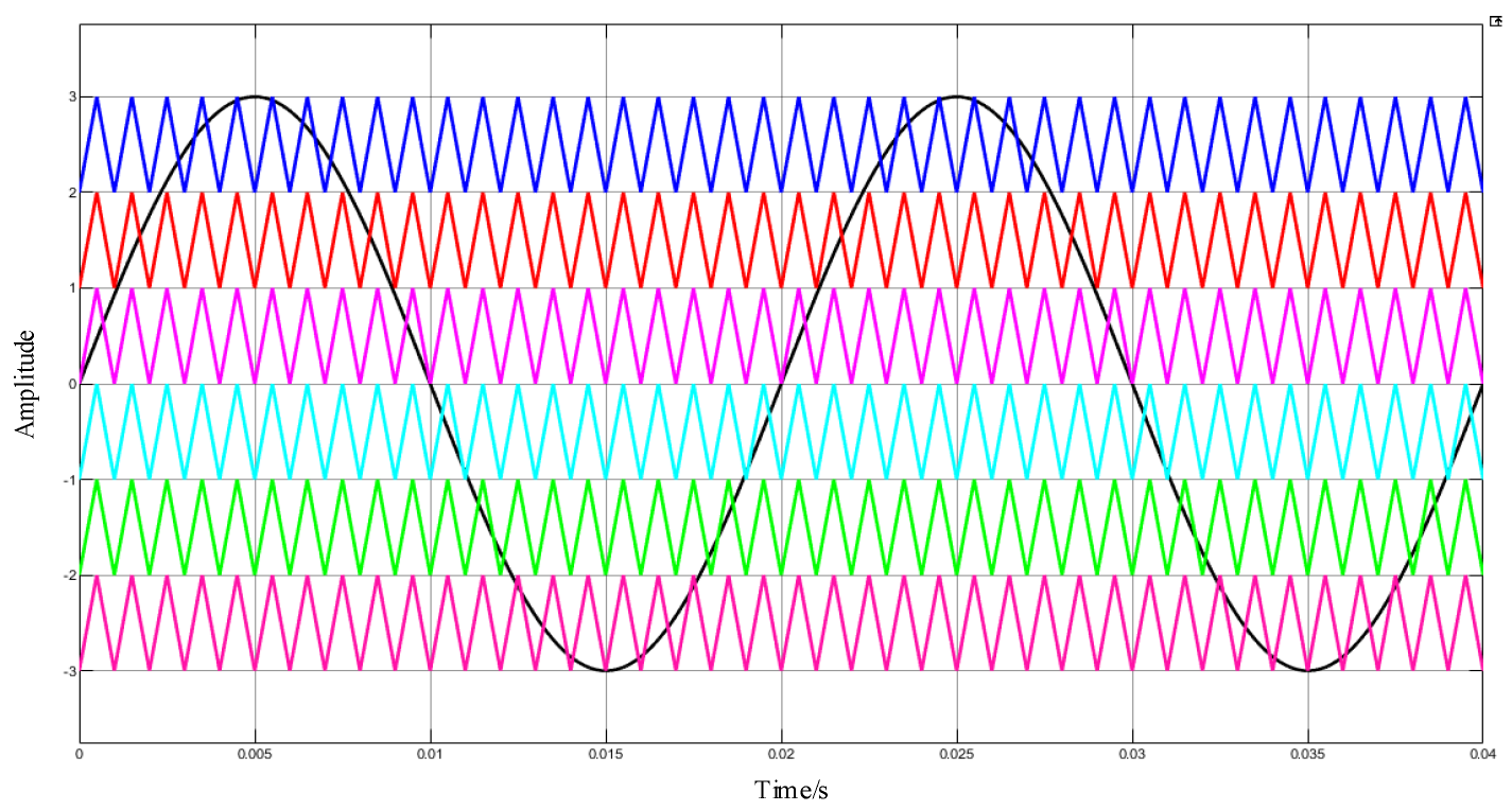 Mathematics 12 00656 g022