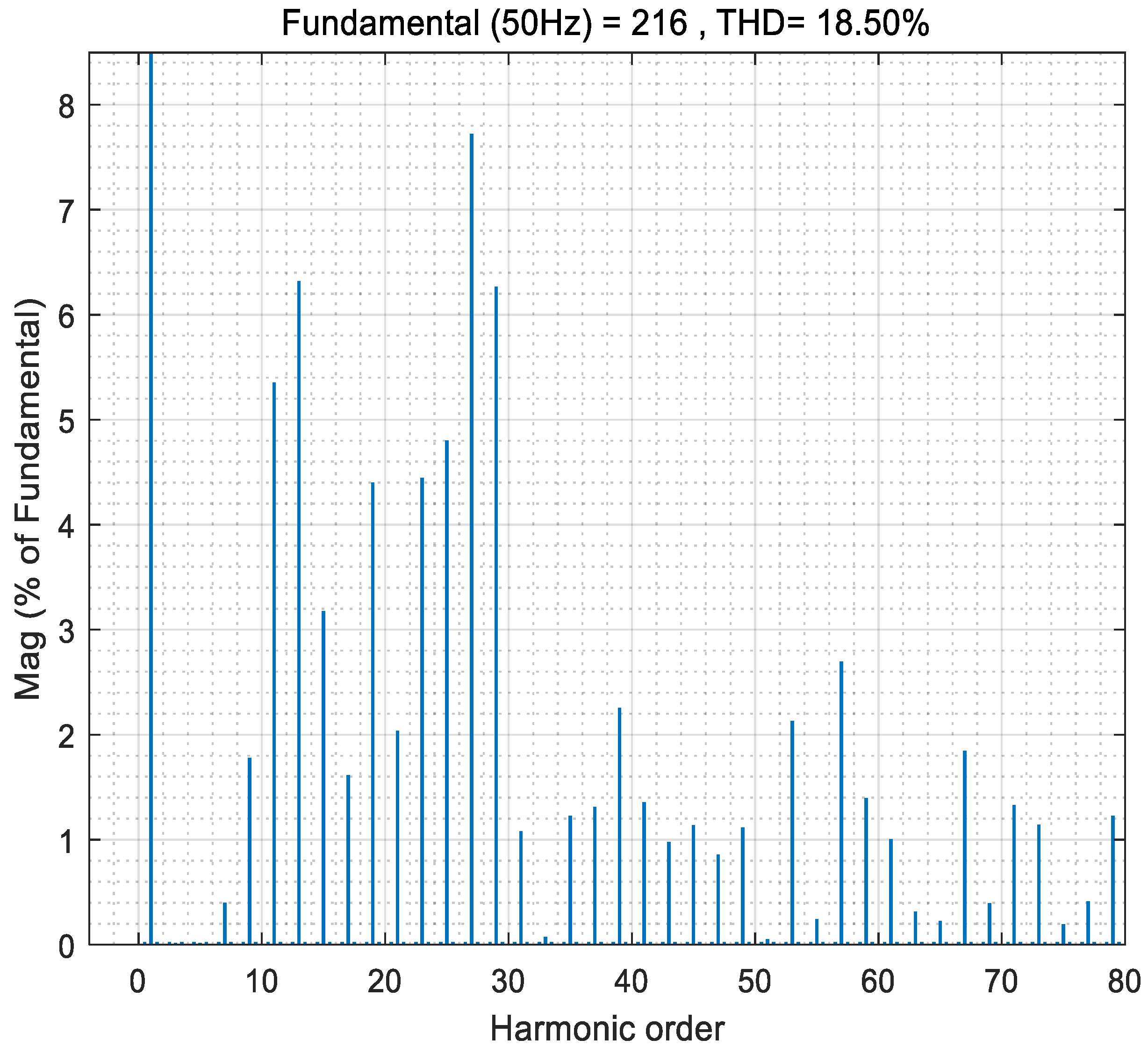 Mathematics 12 00656 g024
