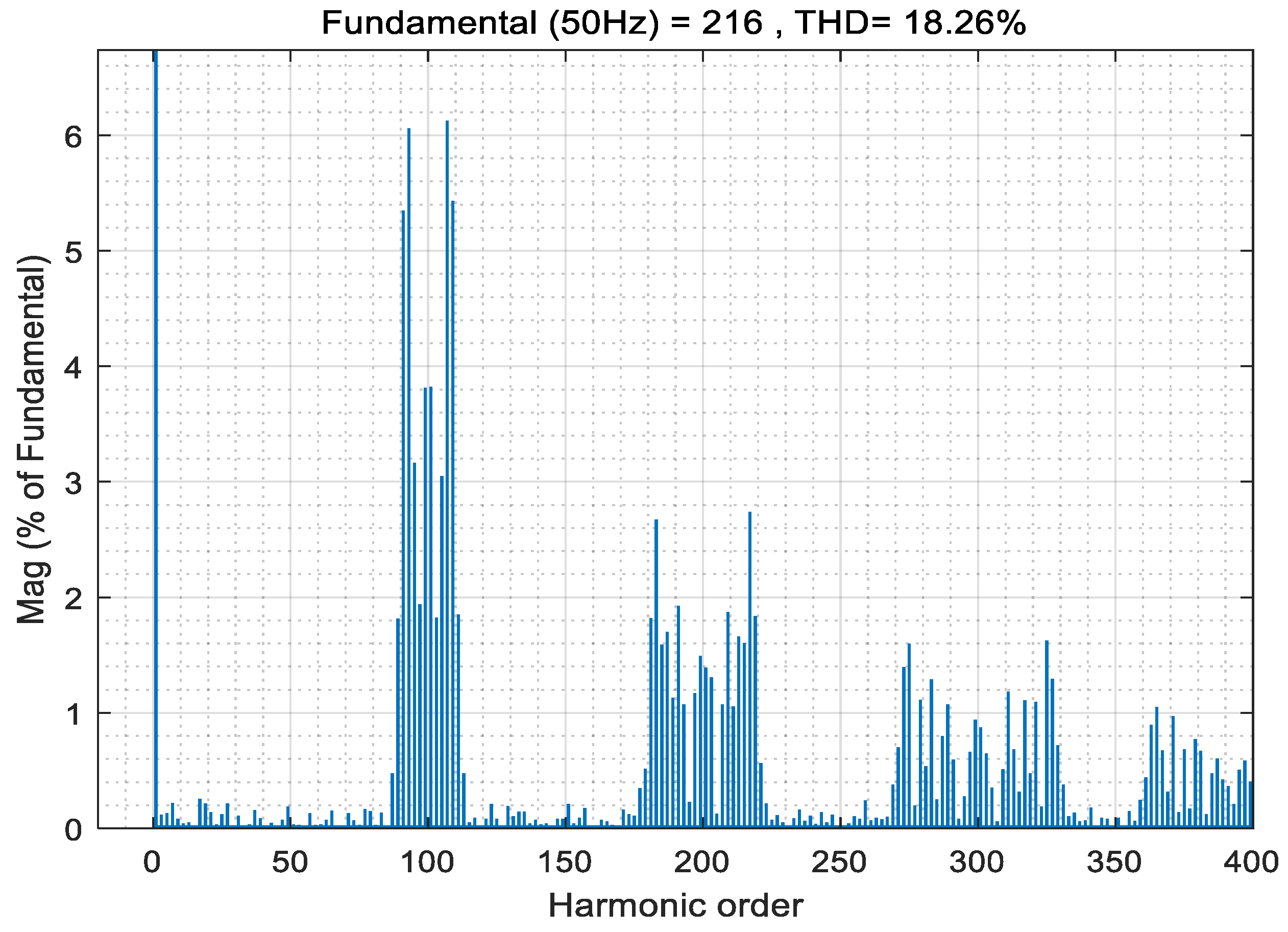 Mathematics 12 00656 g027