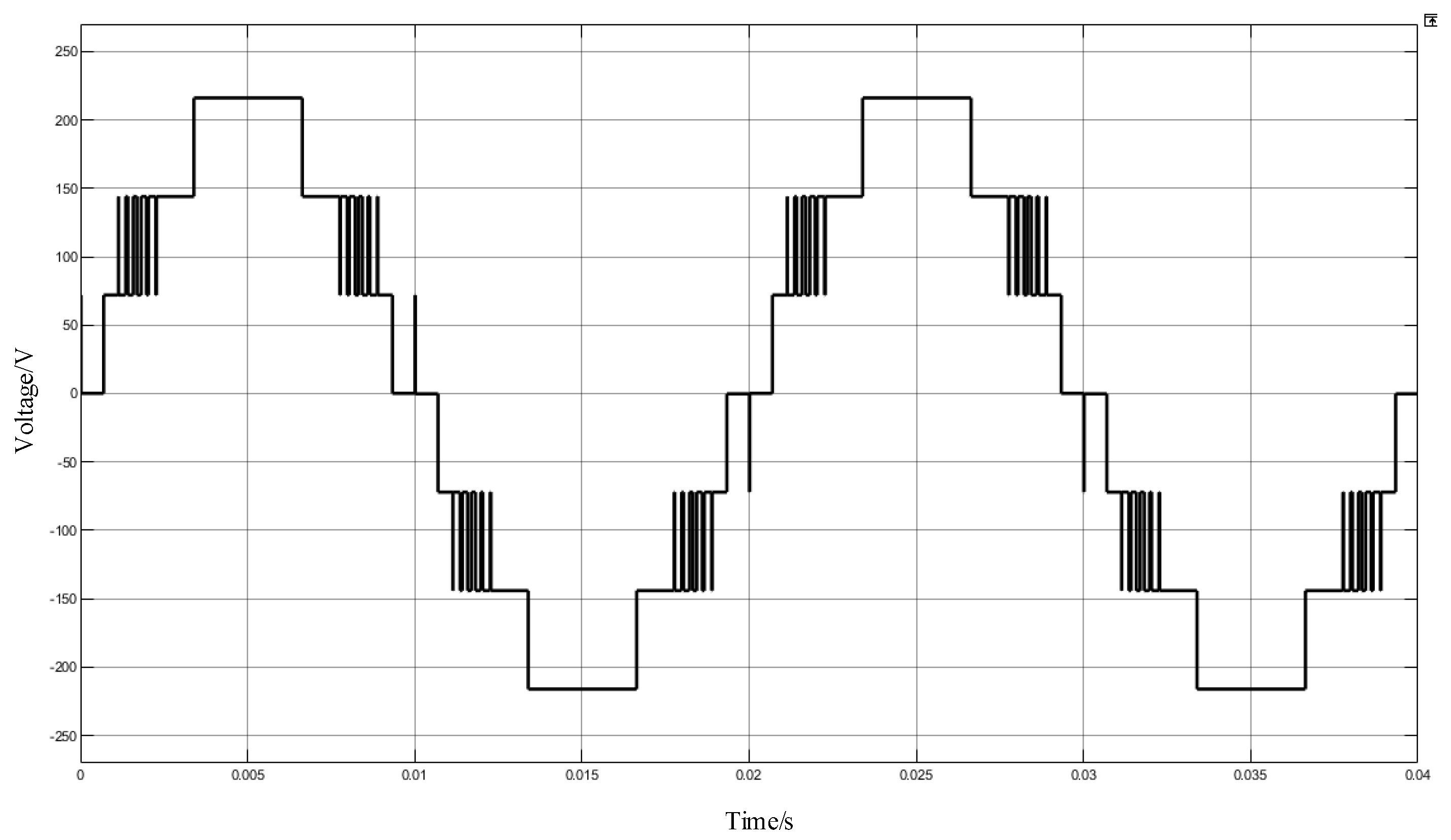 Mathematics 12 00656 g032