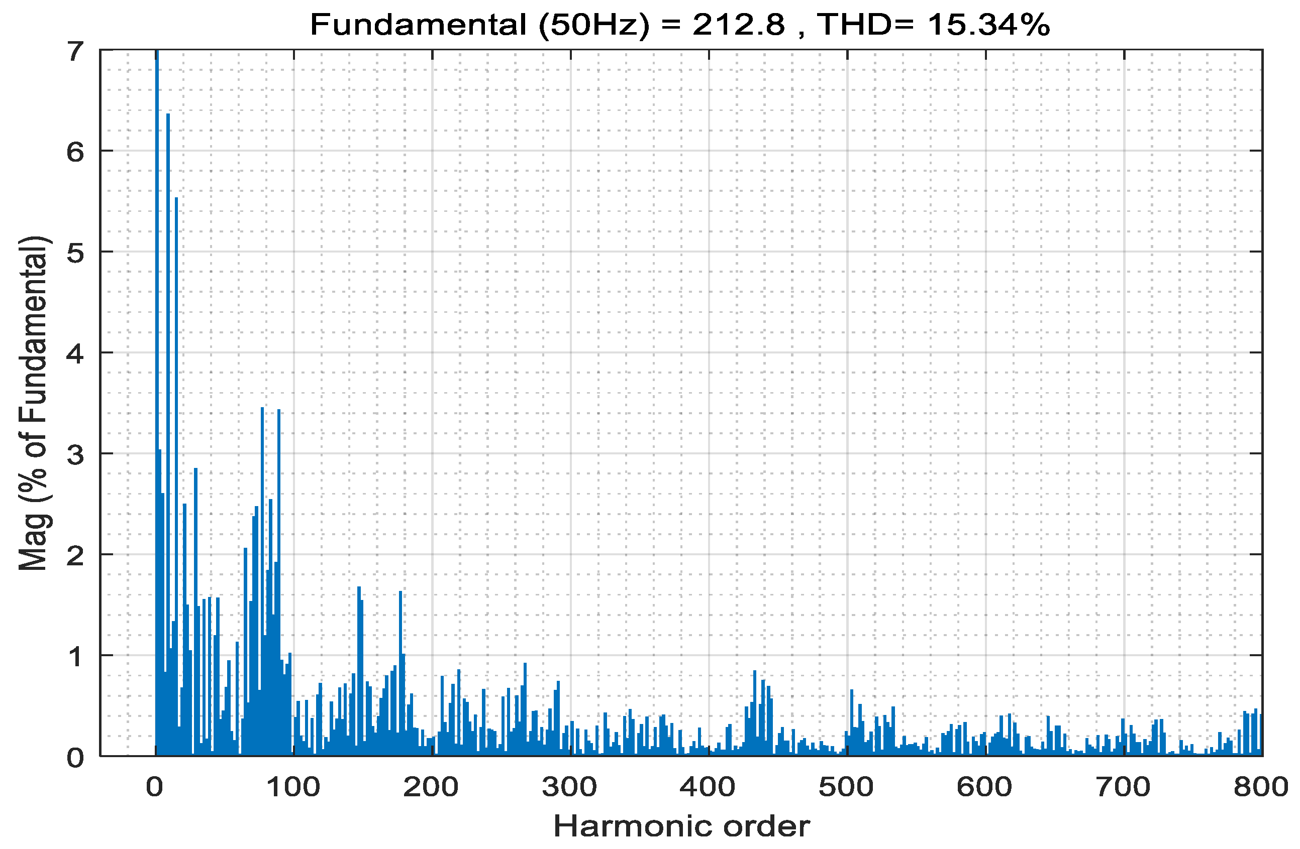 Mathematics 12 00656 g033