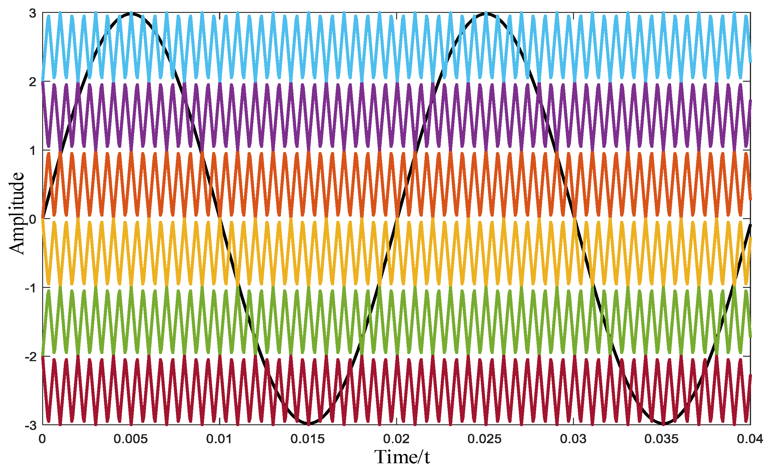 Mathematics 12 00656 g037