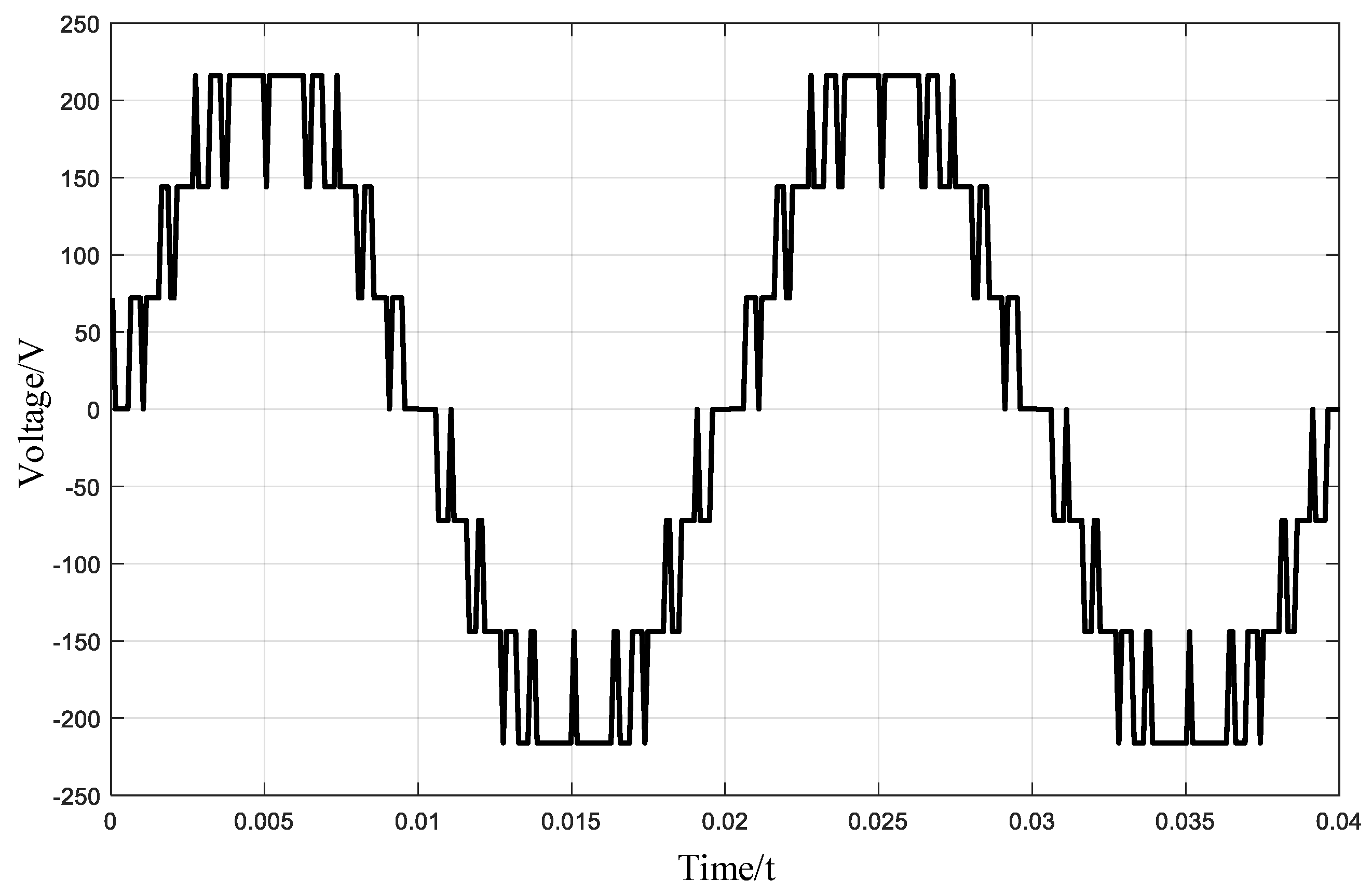Mathematics 12 00656 g038