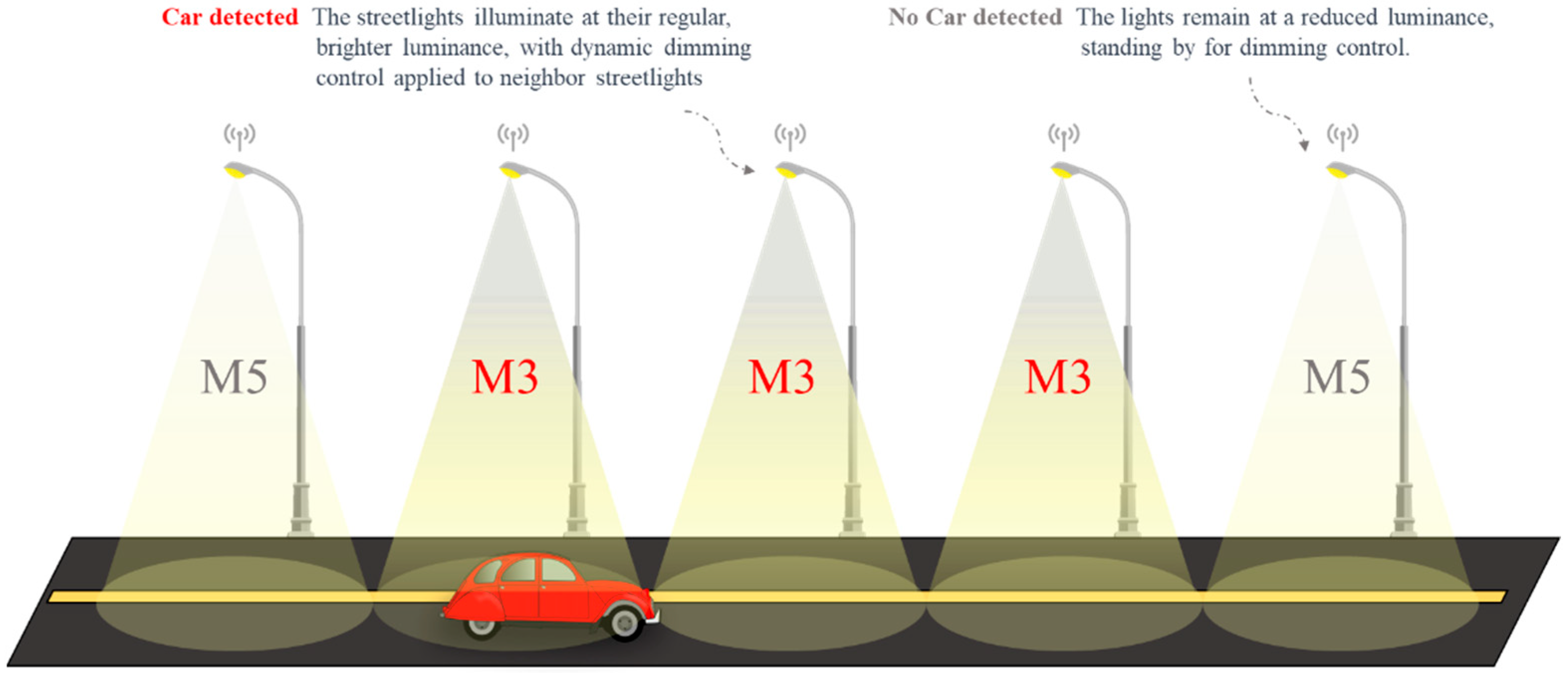 Mathematics 12 00657 g001