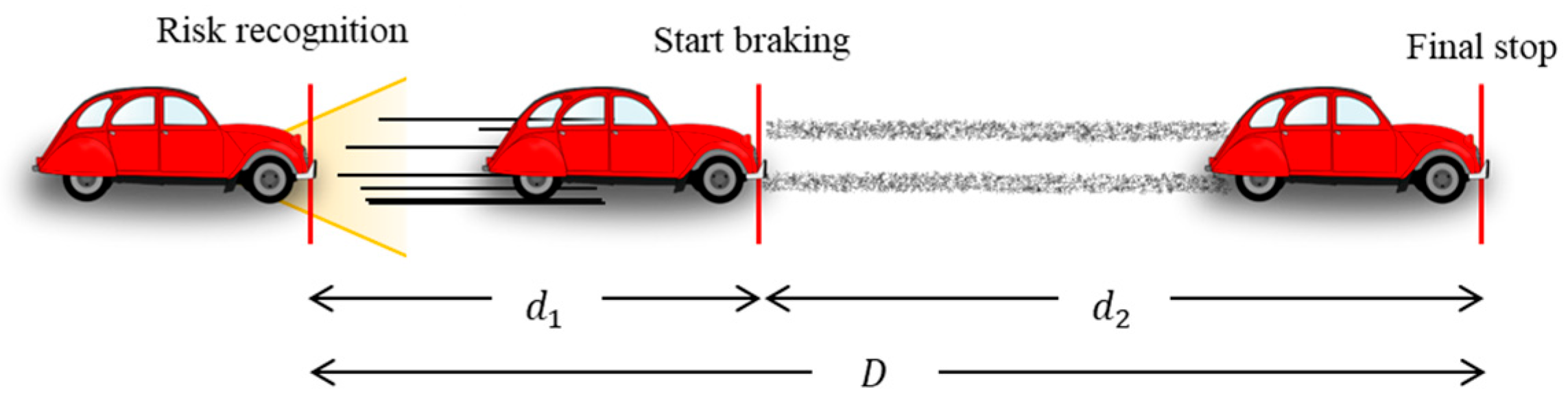 Mathematics 12 00657 g003