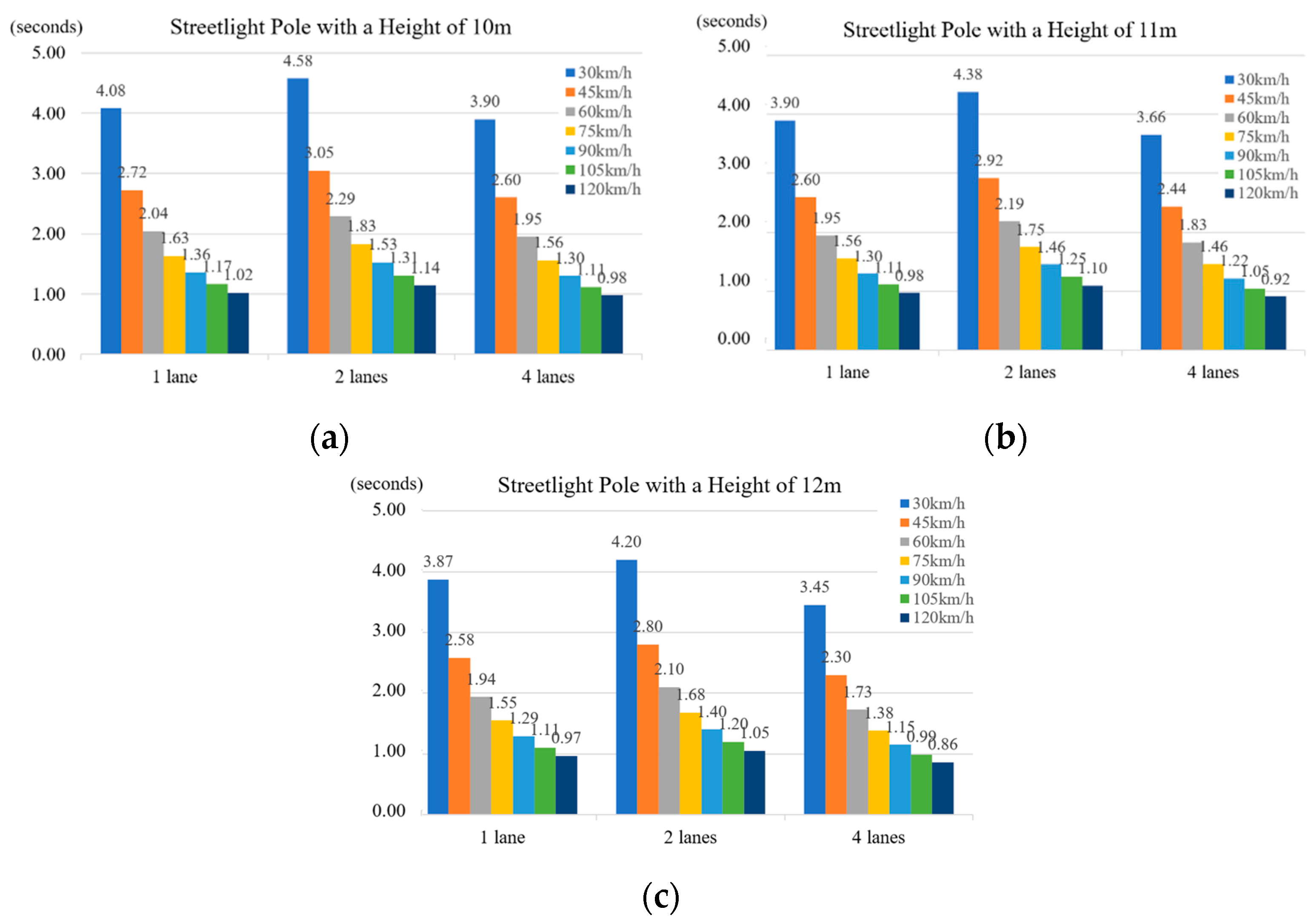 Mathematics 12 00657 g006