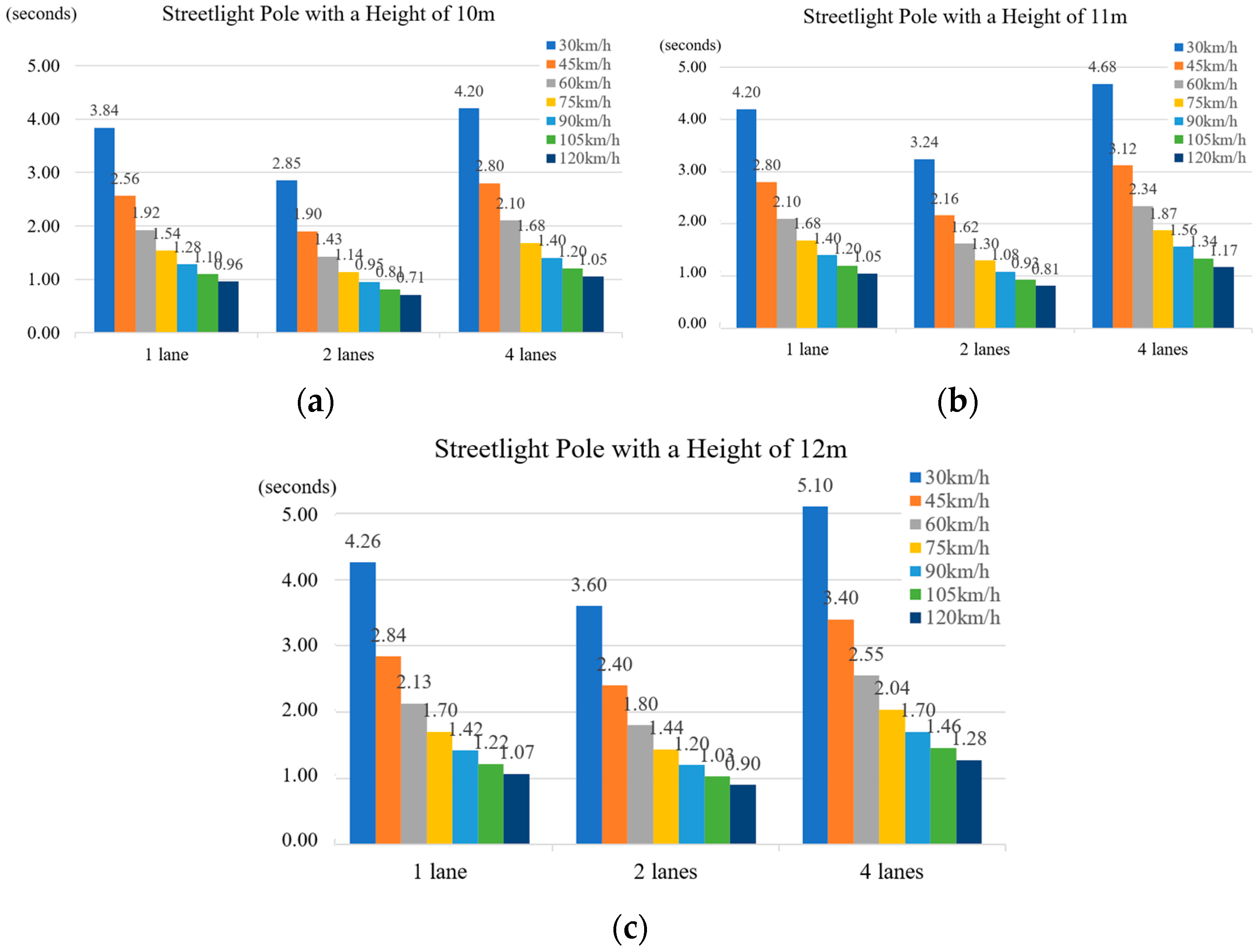 Mathematics 12 00657 g007