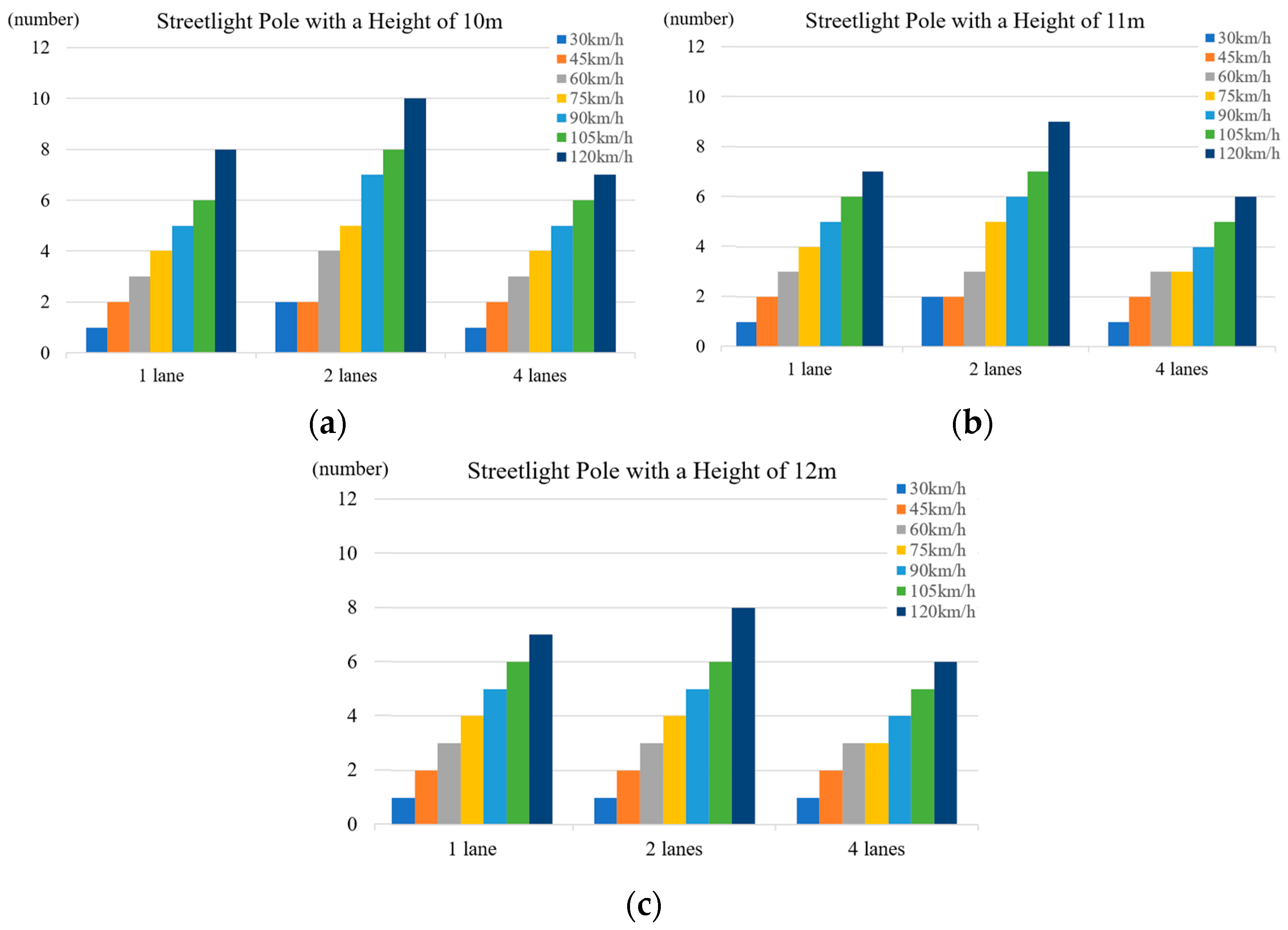Mathematics 12 00657 g008