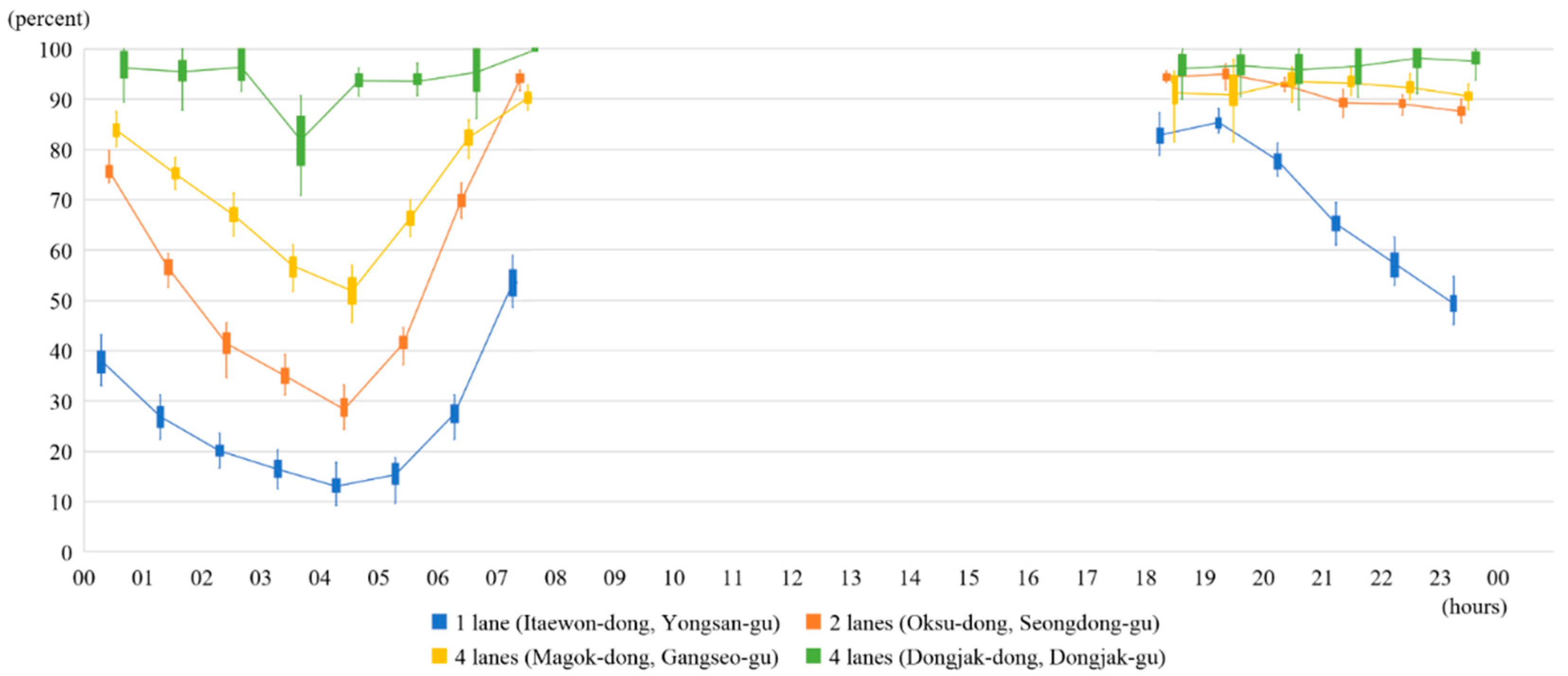 Mathematics 12 00657 g011