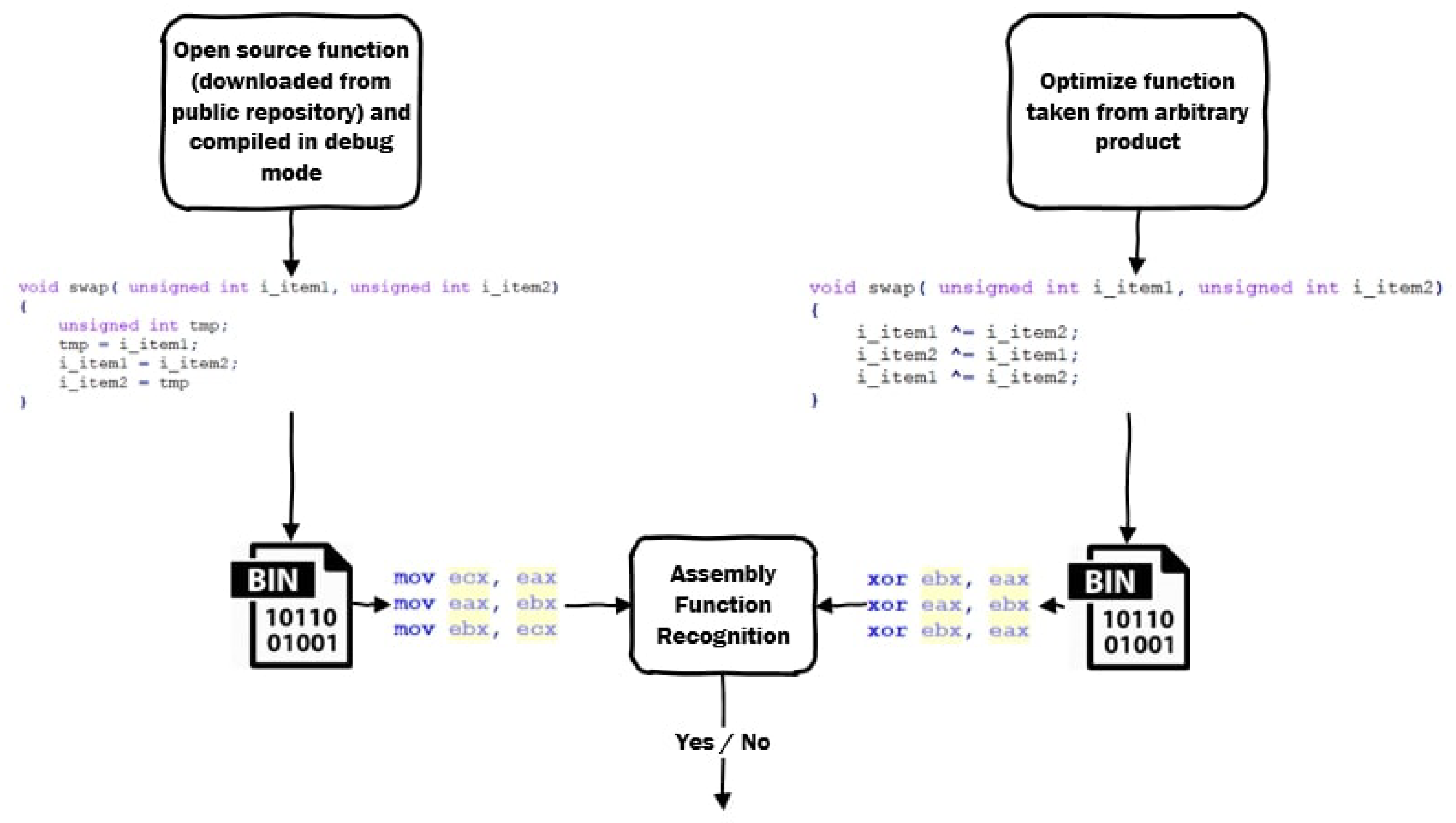Mathematics 12 00658 g003