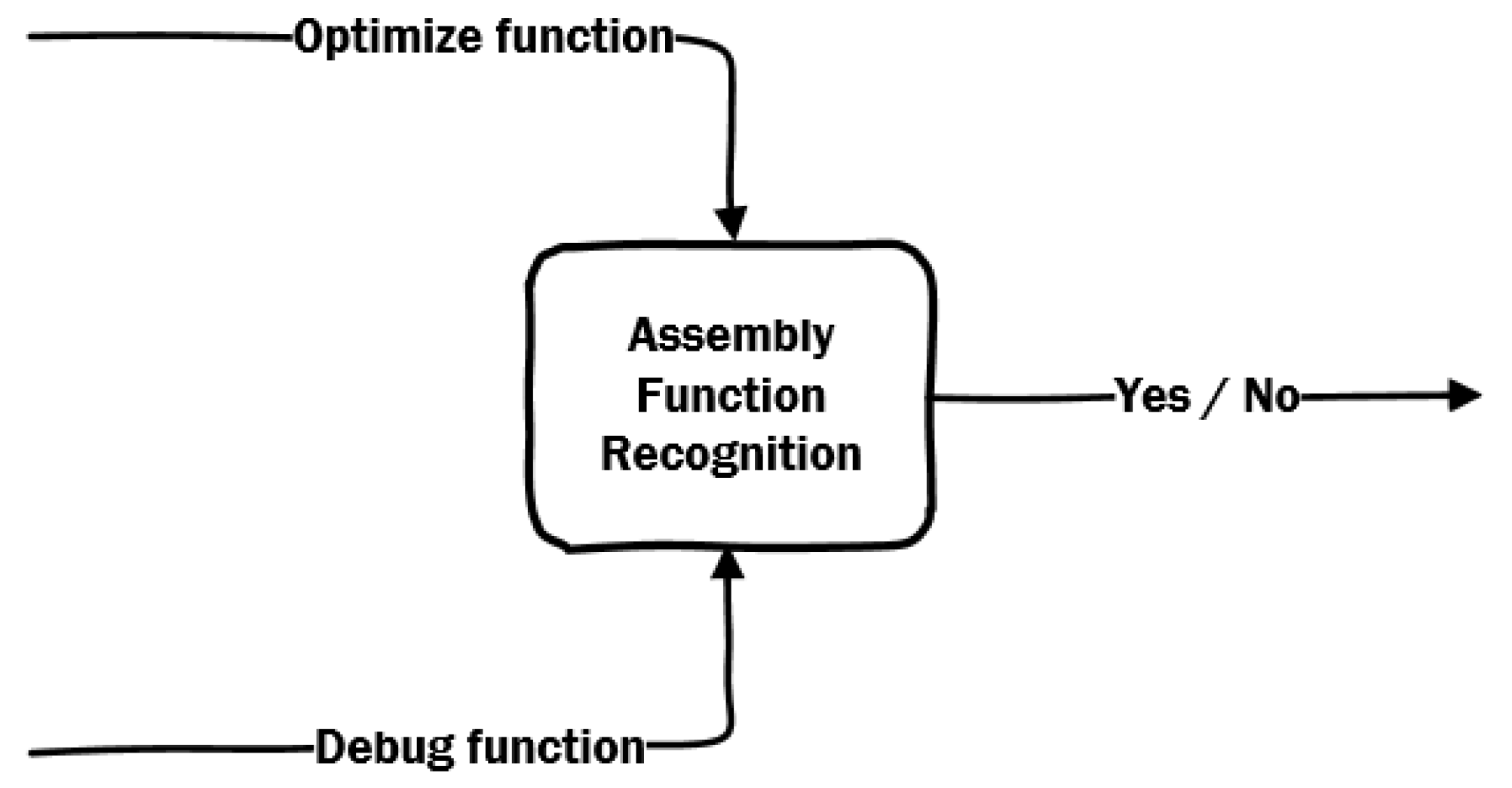 Mathematics 12 00658 g004