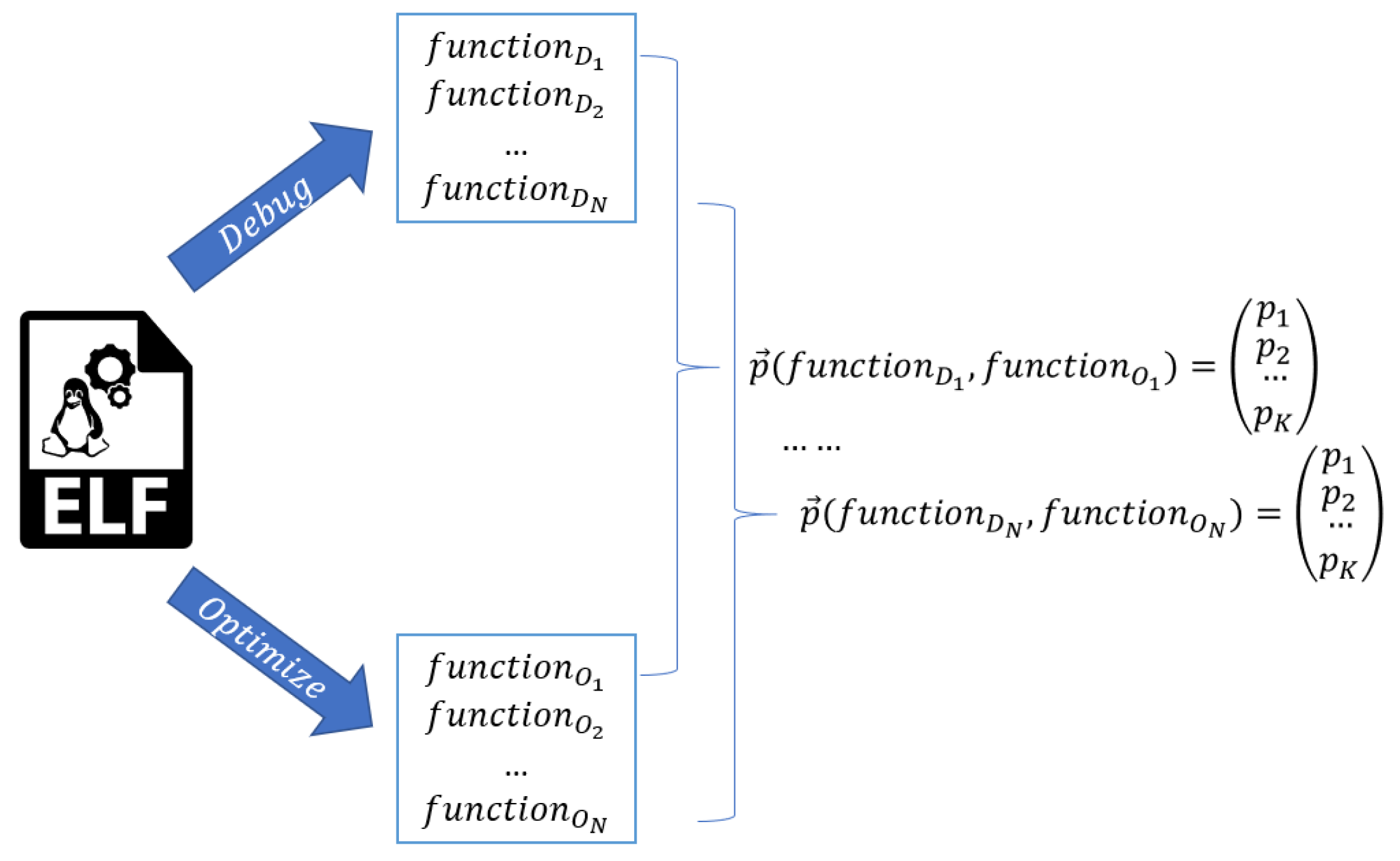 Mathematics 12 00658 g005