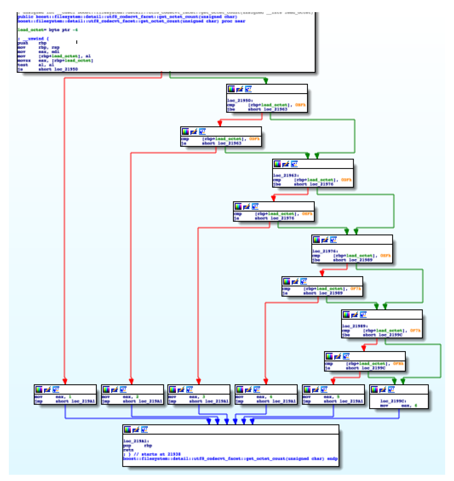 Mathematics 12 00658 g006