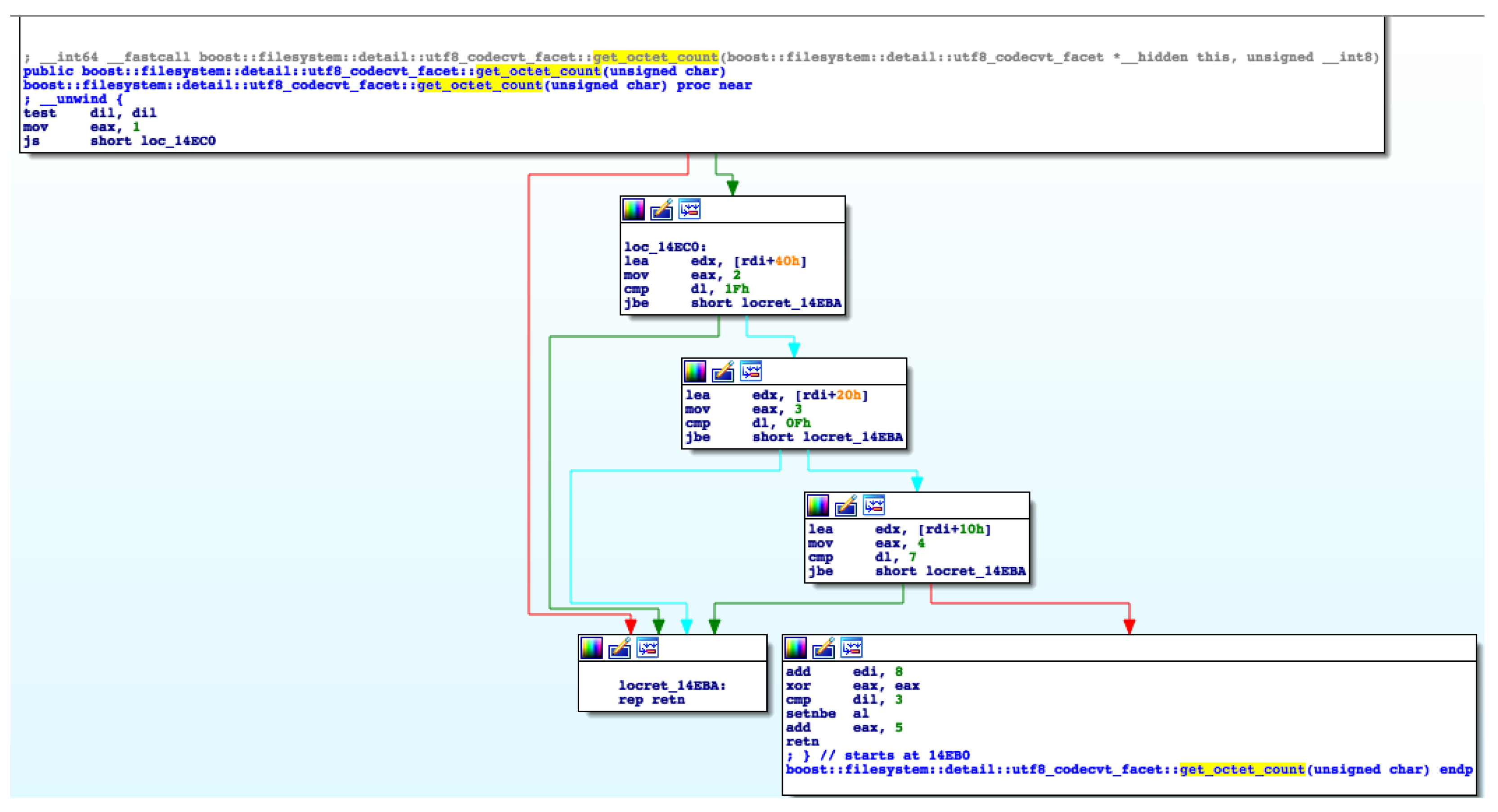 Mathematics 12 00658 g008