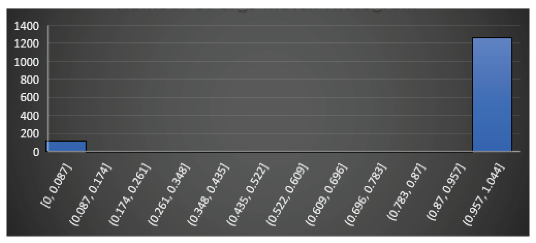 Mathematics 12 00658 g019
