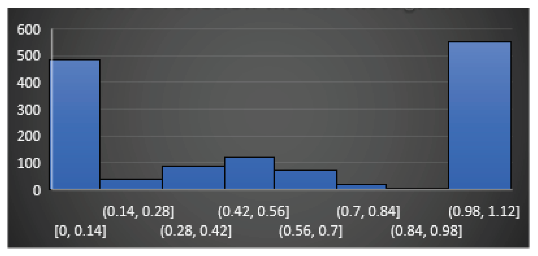 Mathematics 12 00658 g020