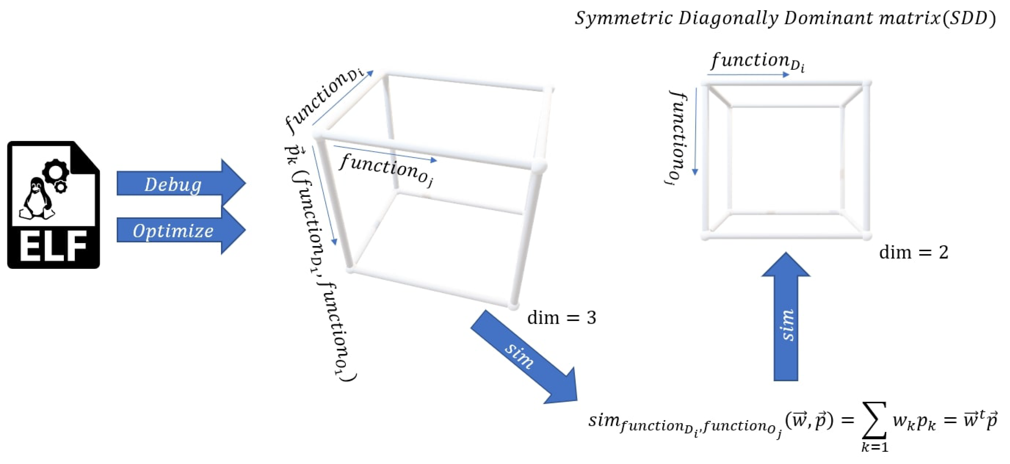 Mathematics 12 00658 g022