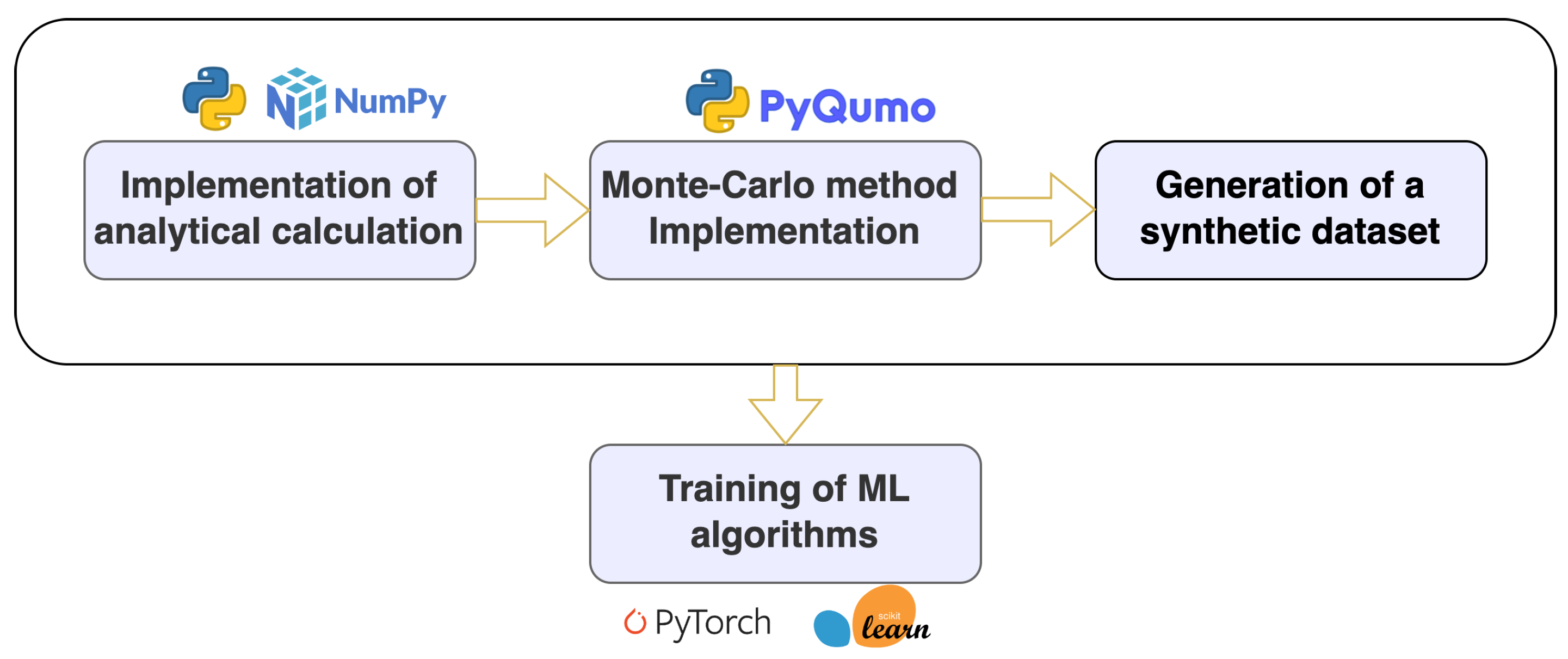 Mathematics 12 00659 g002