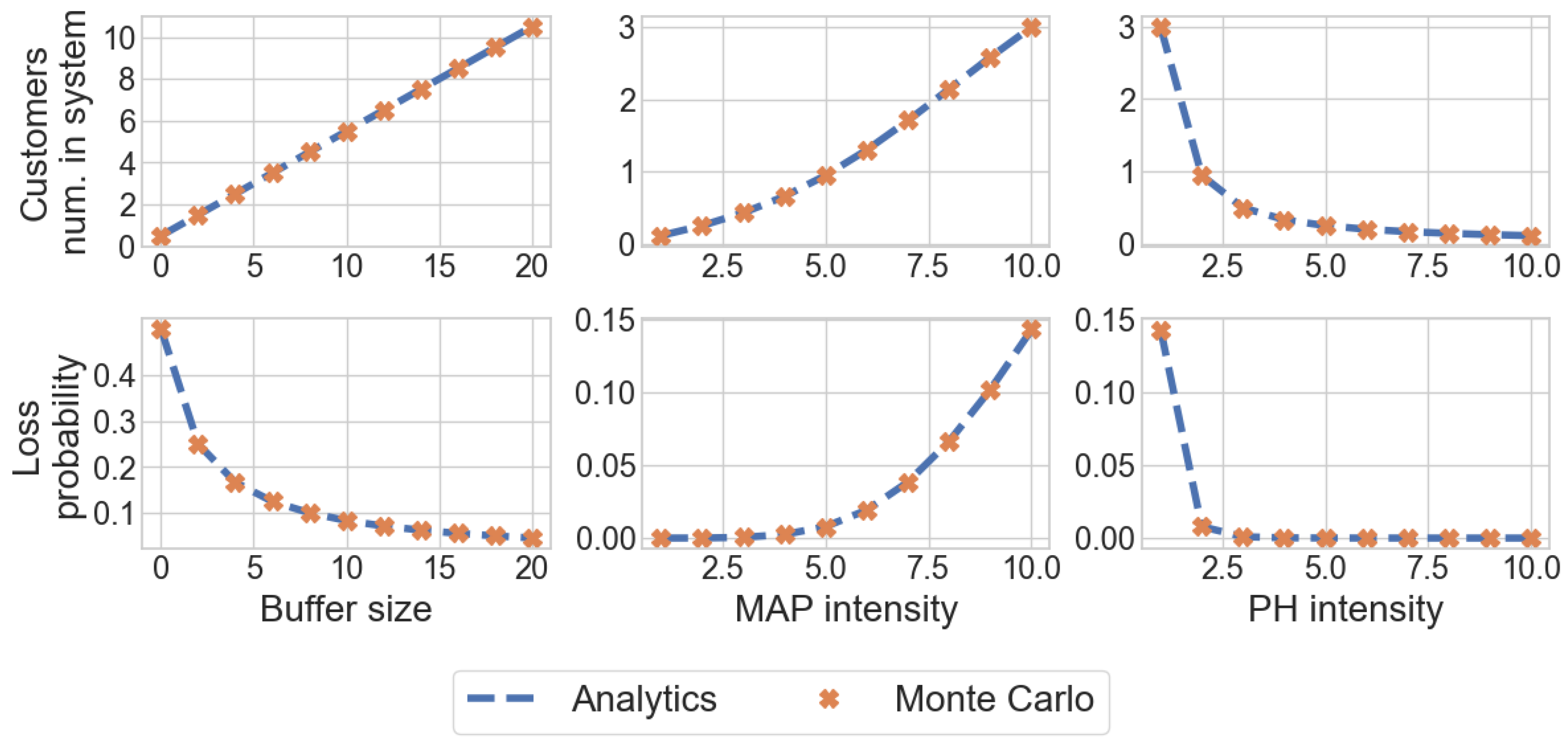 Mathematics 12 00659 g006