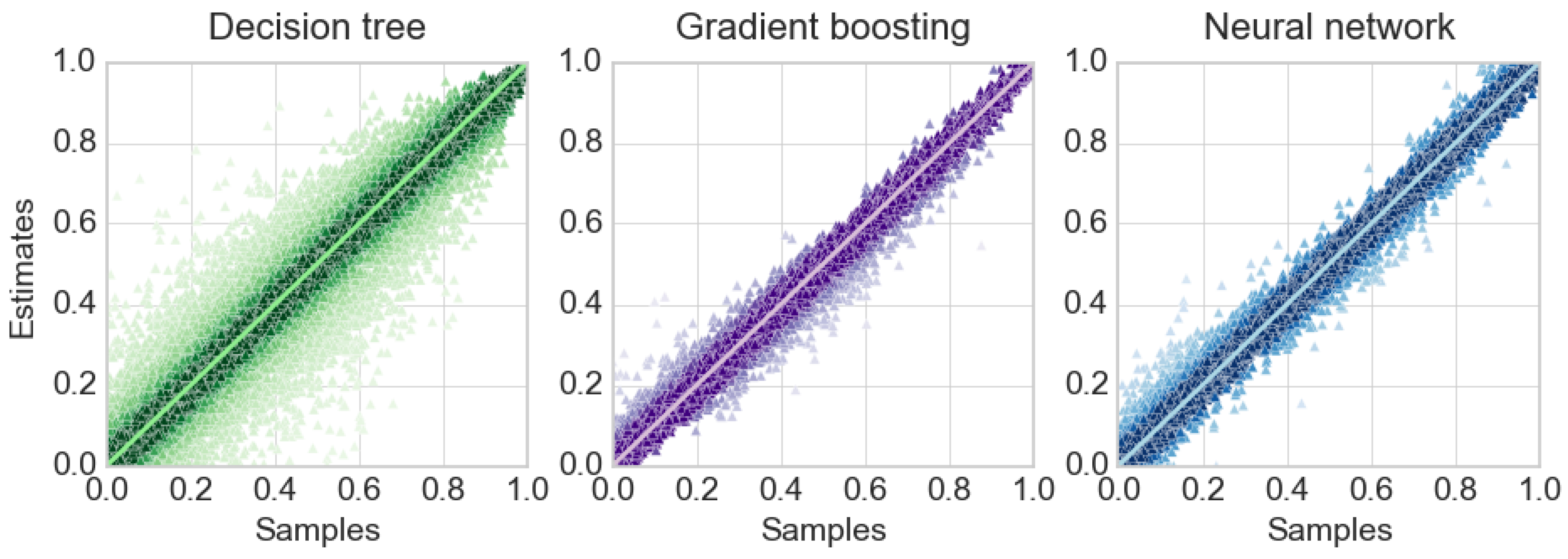 Mathematics 12 00659 g011