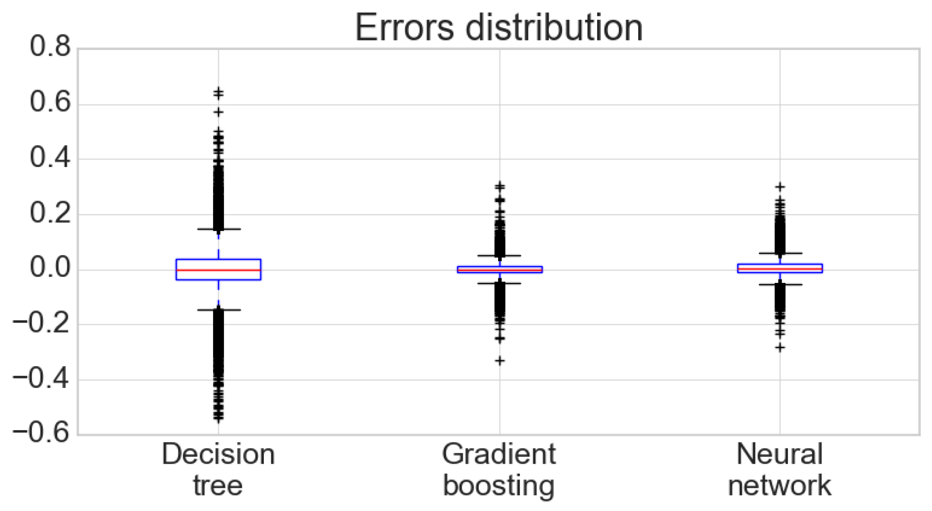 Mathematics 12 00659 g013
