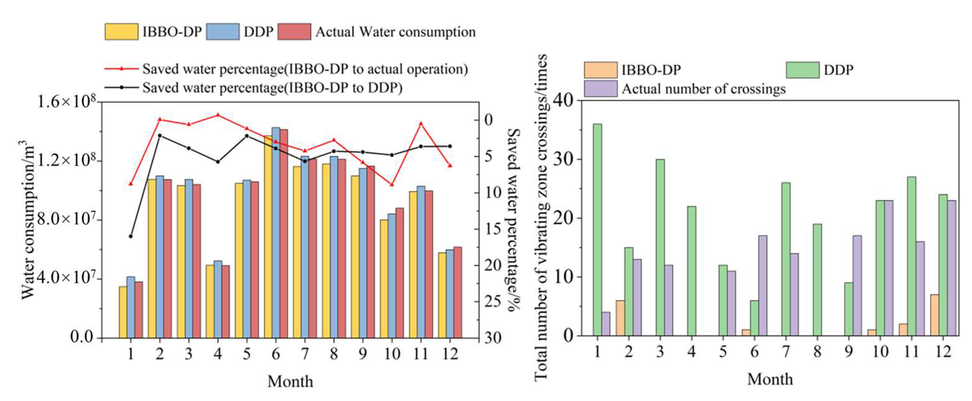 Mathematics 12 00662 g008