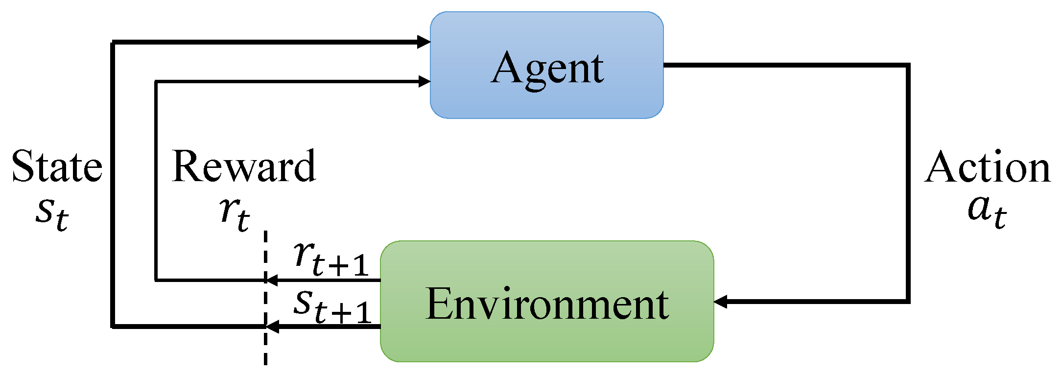 Mathematics 12 00663 g001