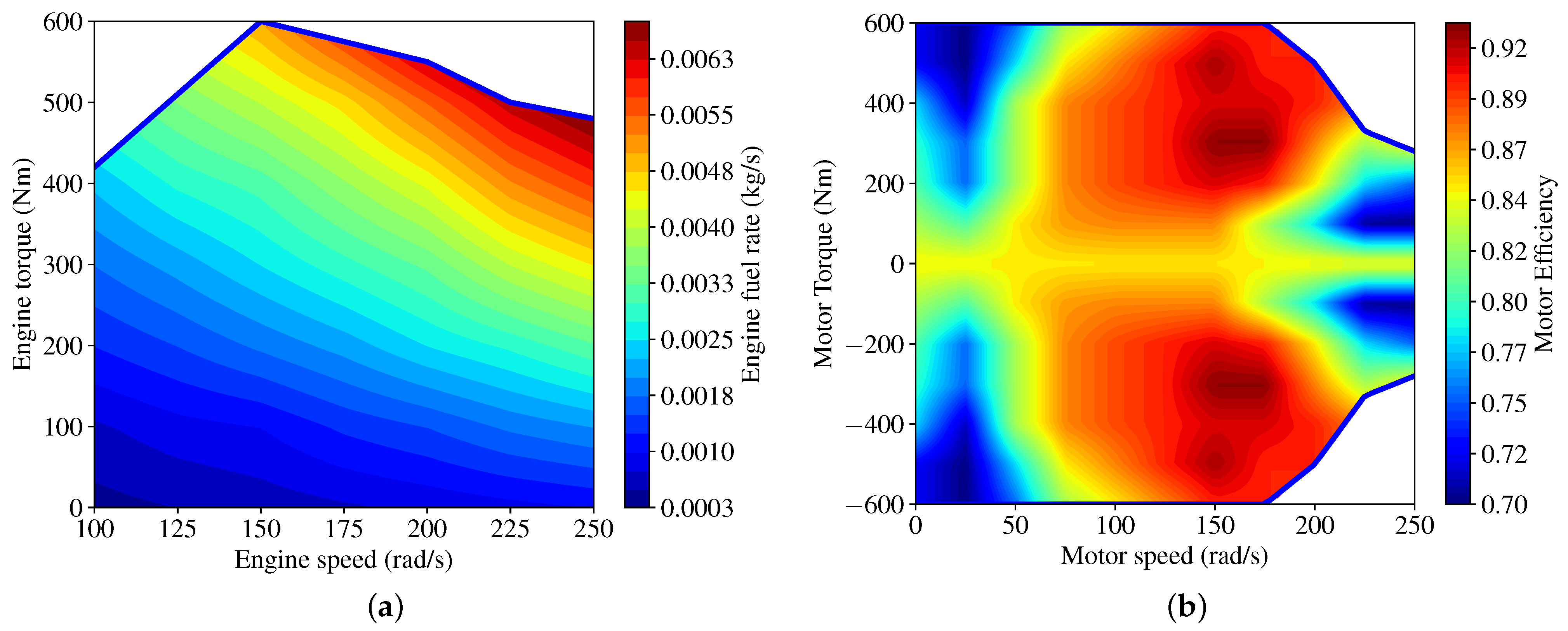 Mathematics 12 00663 g003