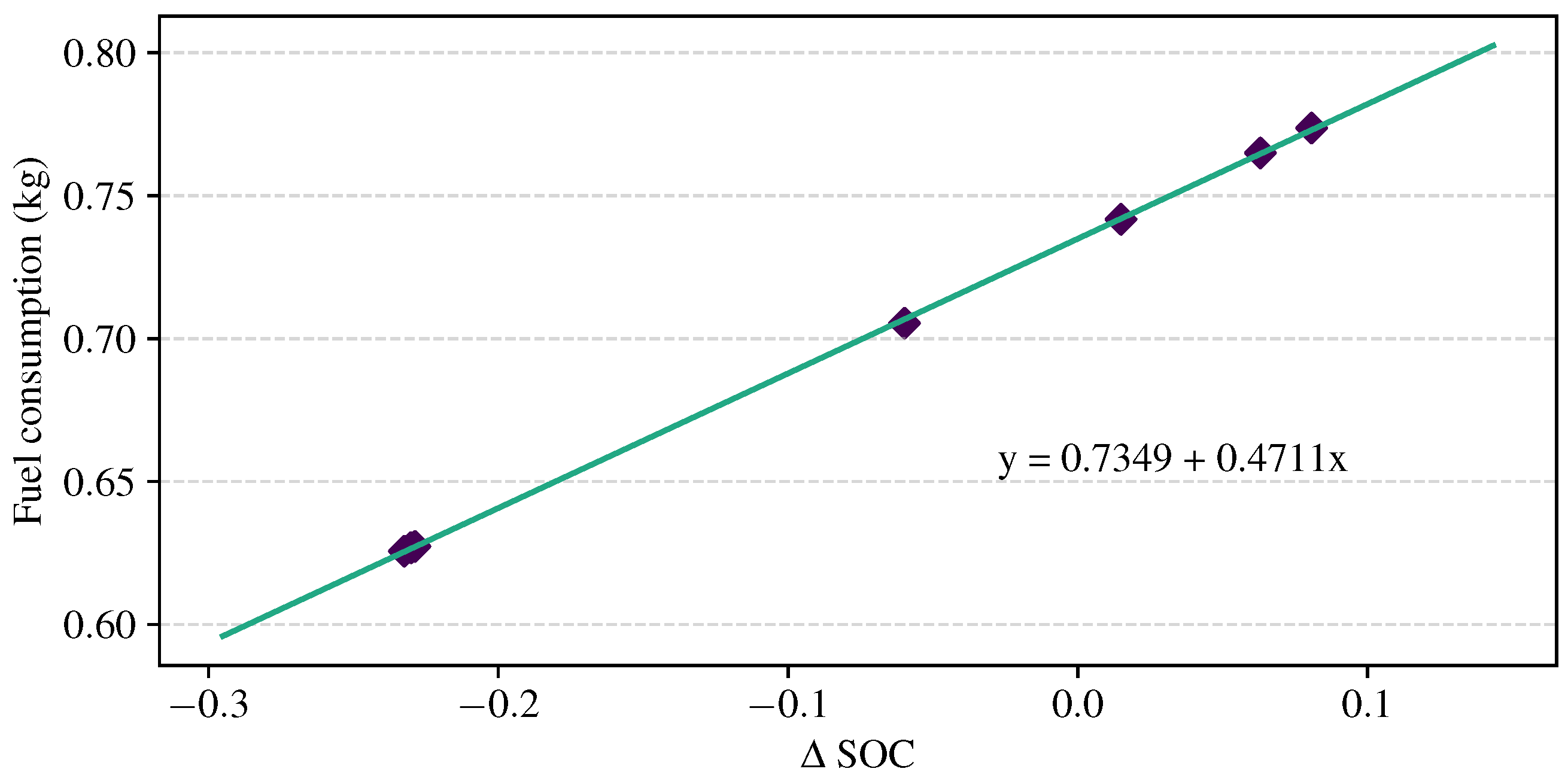 Mathematics 12 00663 g008